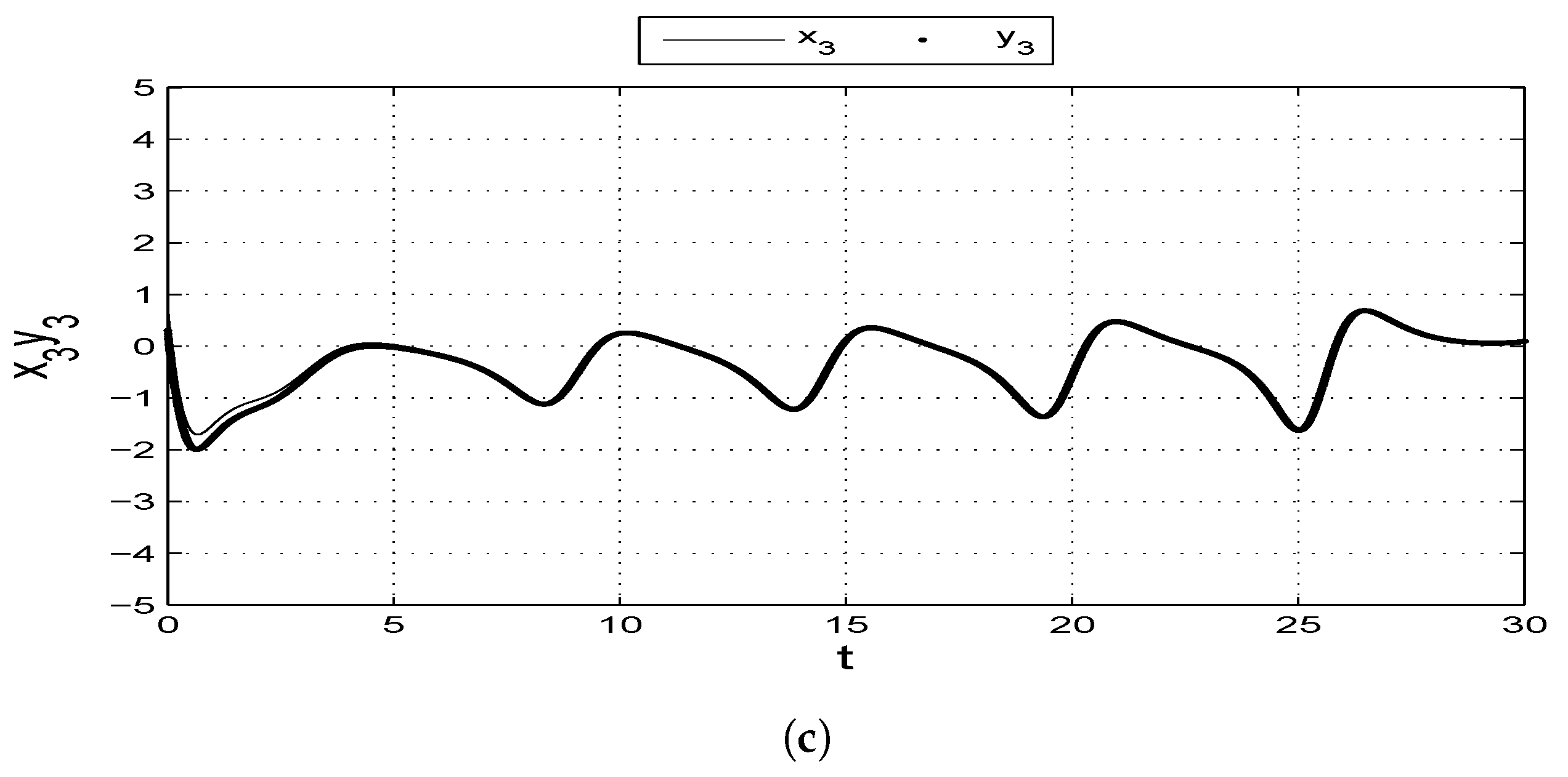 Symmetry 16 01319 g008b