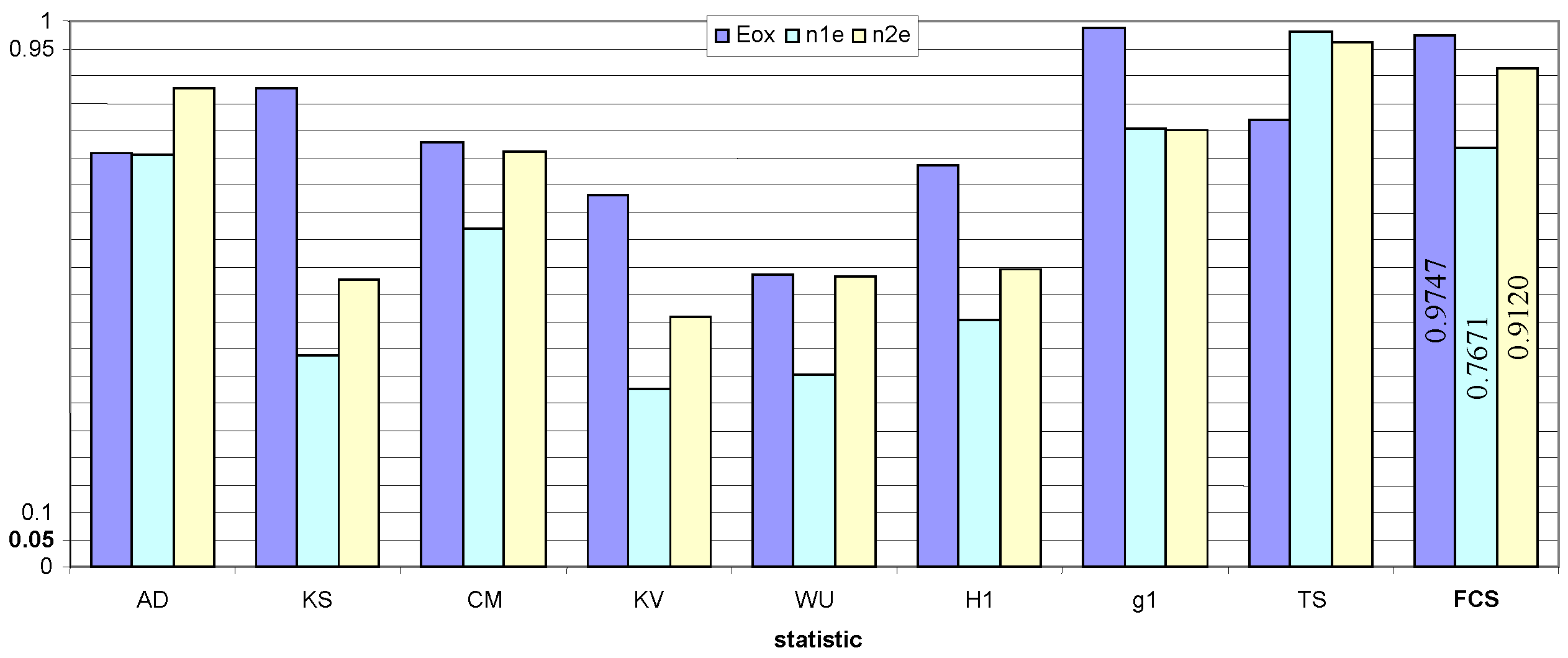 Symmetry 16 01320 g003