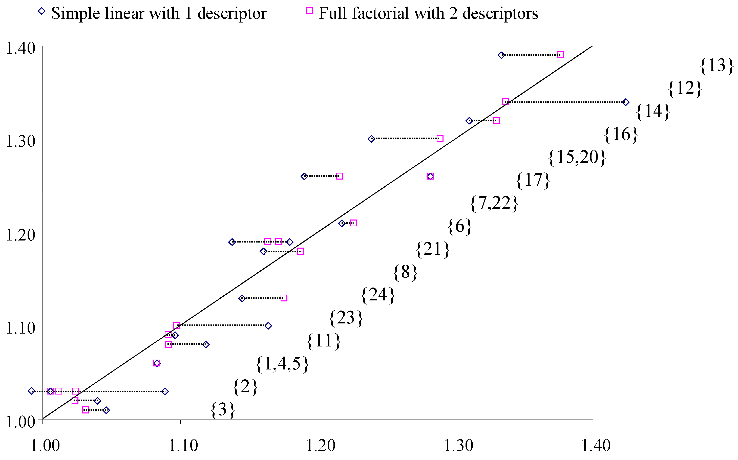 Symmetry 16 01320 g006
