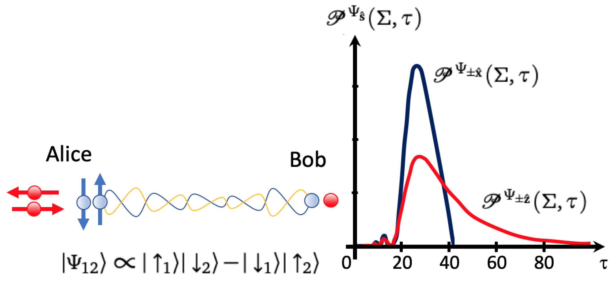 Symmetry 16 01325 g001