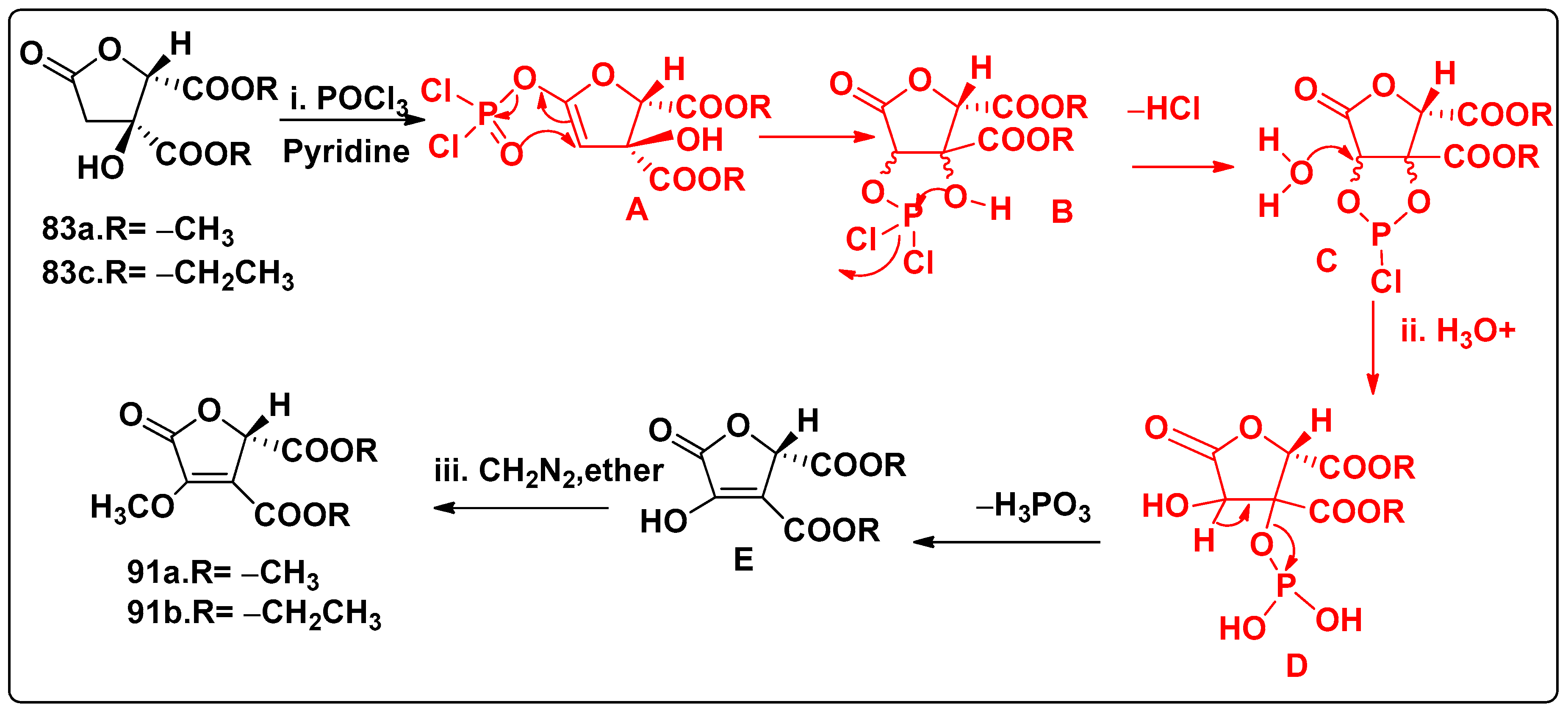 Symmetry 16 01331 g006