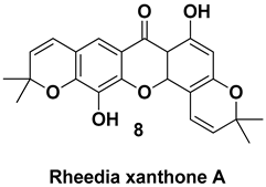 Symmetry 16 01331 i008