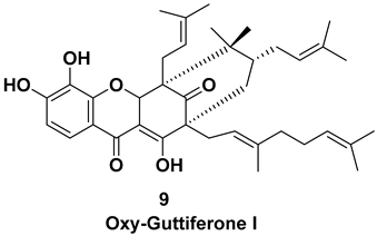 Symmetry 16 01331 i009