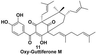 Symmetry 16 01331 i011