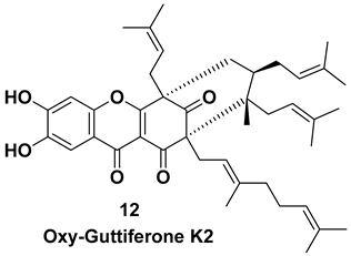 Symmetry 16 01331 i012