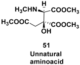 Symmetry 16 01331 i036
