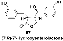 Symmetry 16 01331 i042
