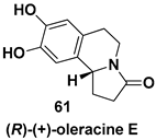 Symmetry 16 01331 i046