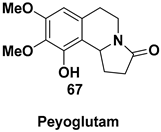 Symmetry 16 01331 i052