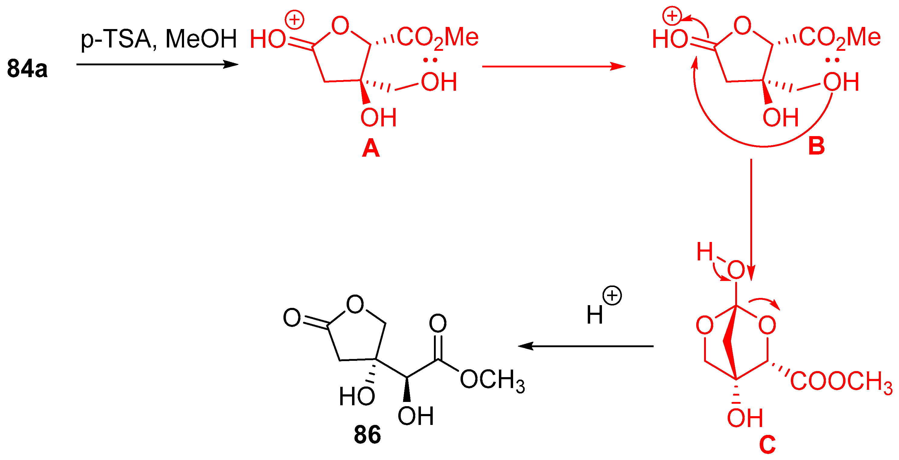 Symmetry 16 01331 sch003