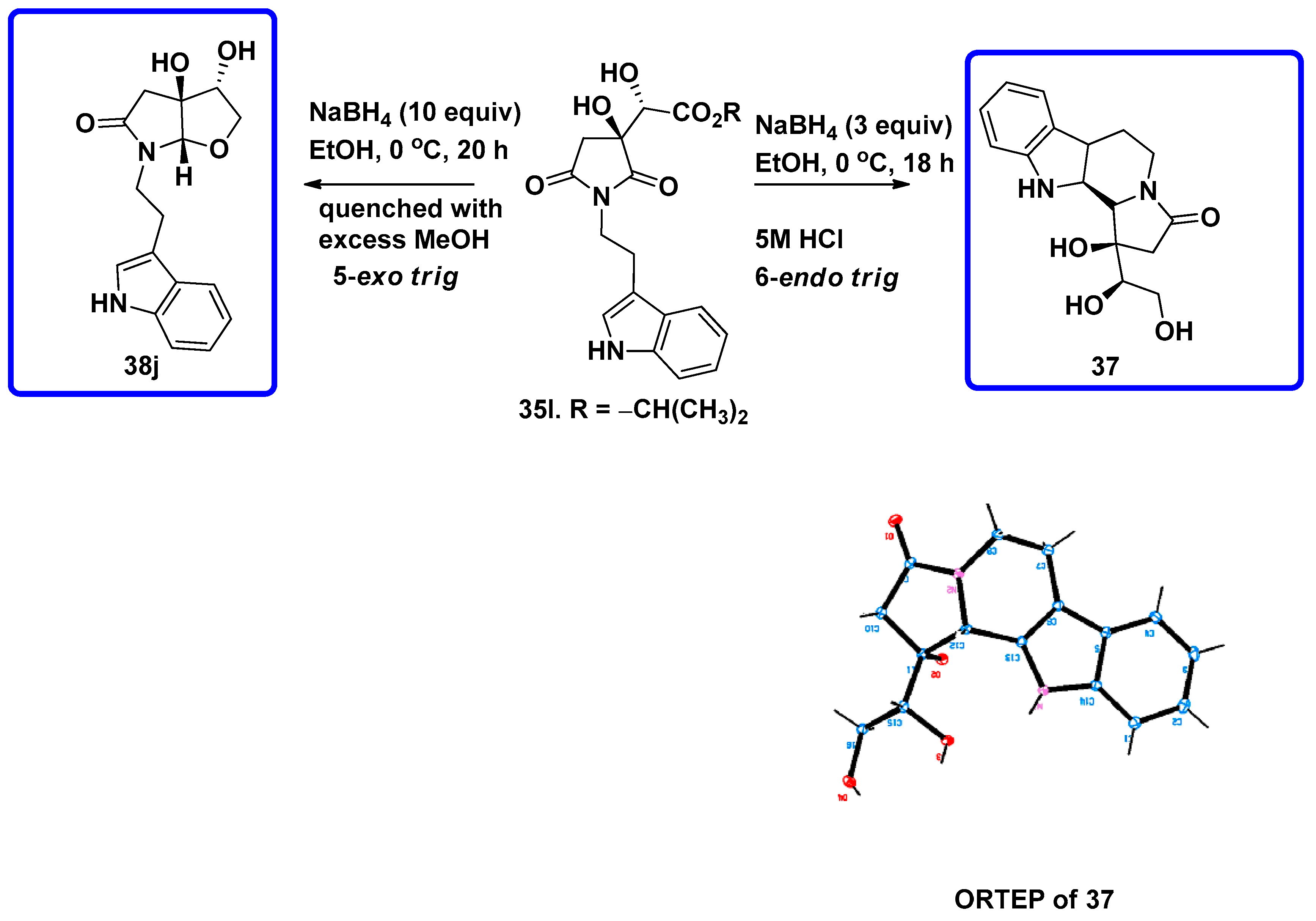 Symmetry 16 01331 sch010