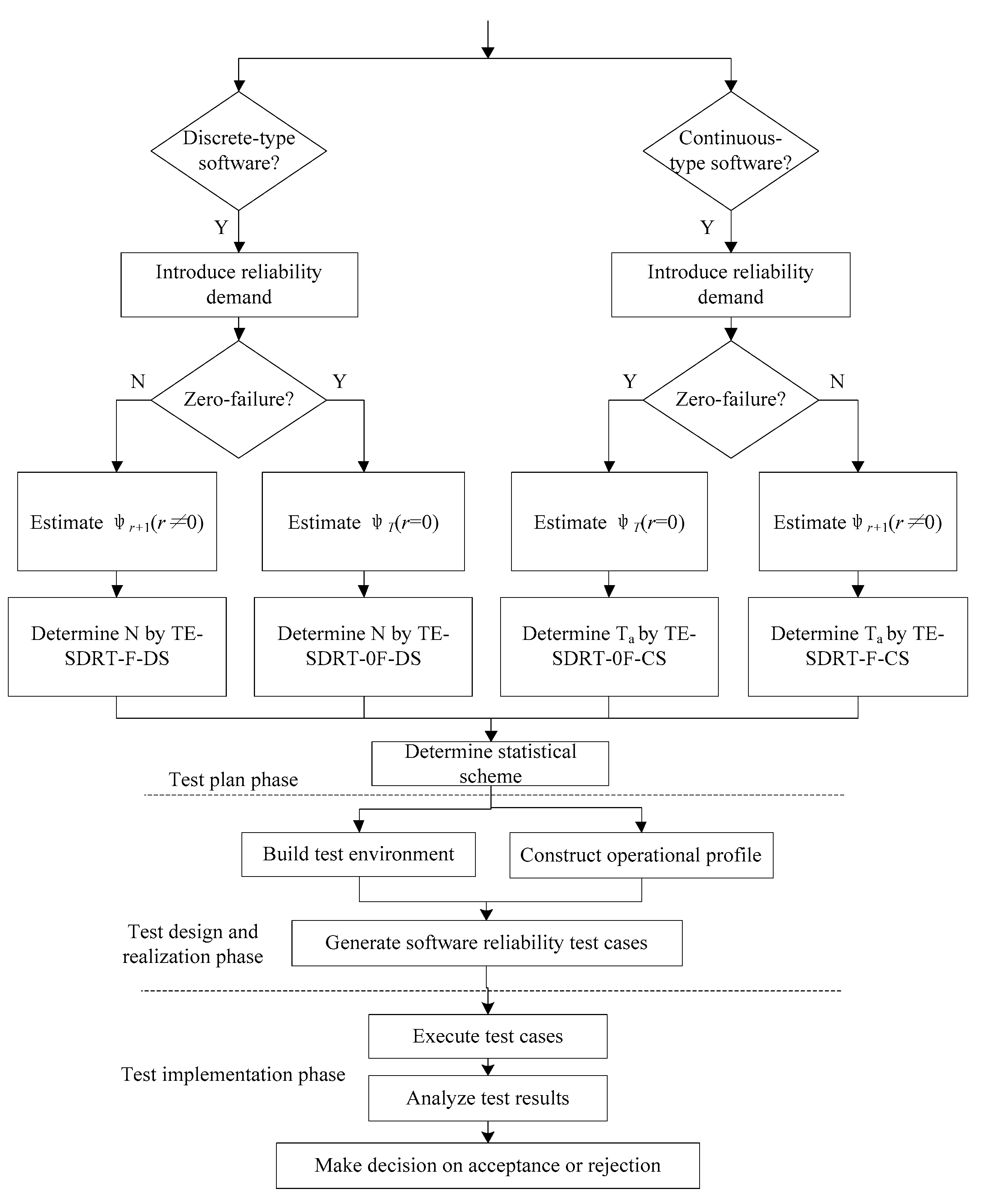 Symmetry 16 01334 g005 Symmetry 16 01334 g005