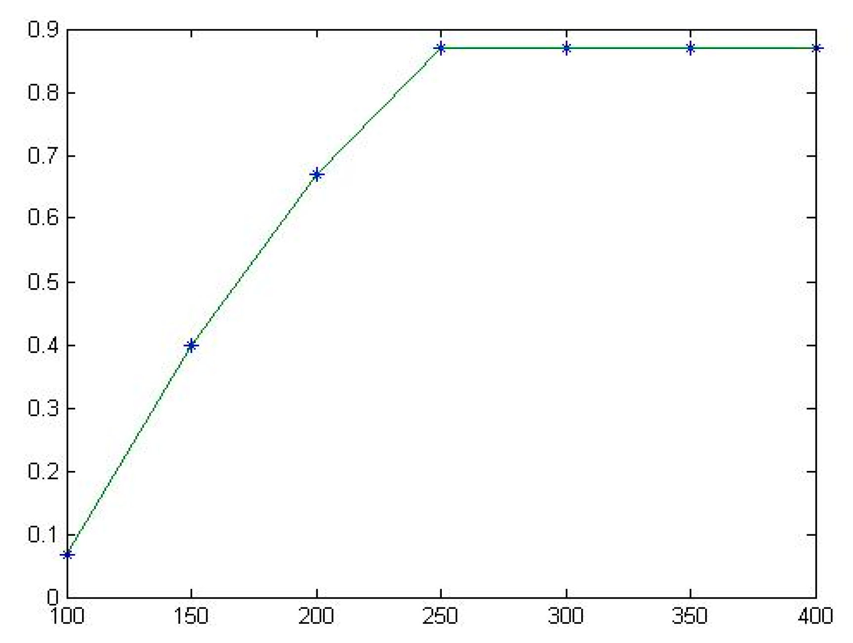 Symmetry 16 01334 g006 Symmetry 16 01334 g006