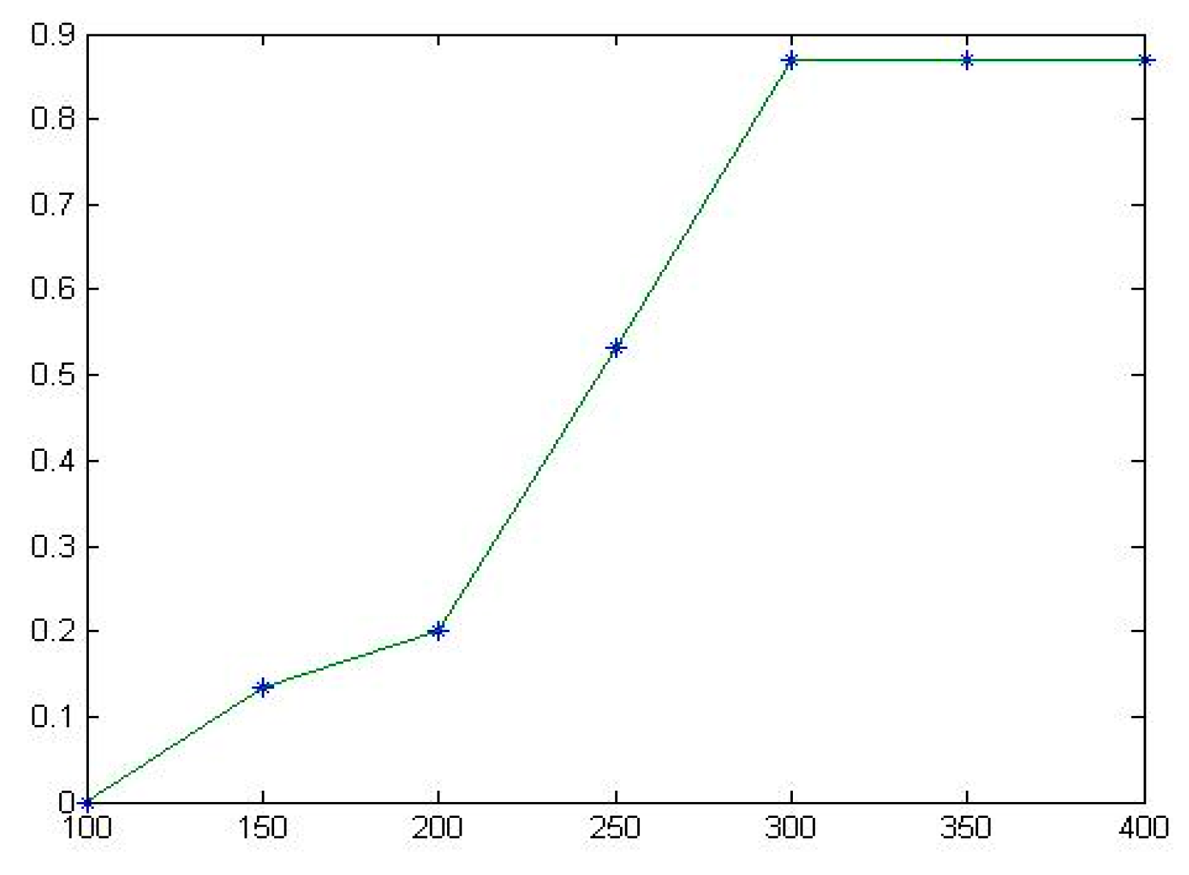 Symmetry 16 01334 g007 Symmetry 16 01334 g007
