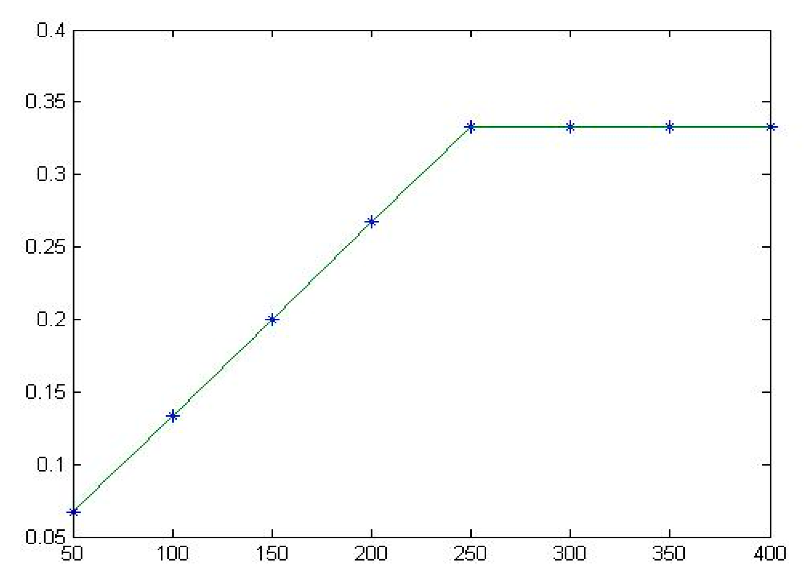 Symmetry 16 01334 g009 Symmetry 16 01334 g009