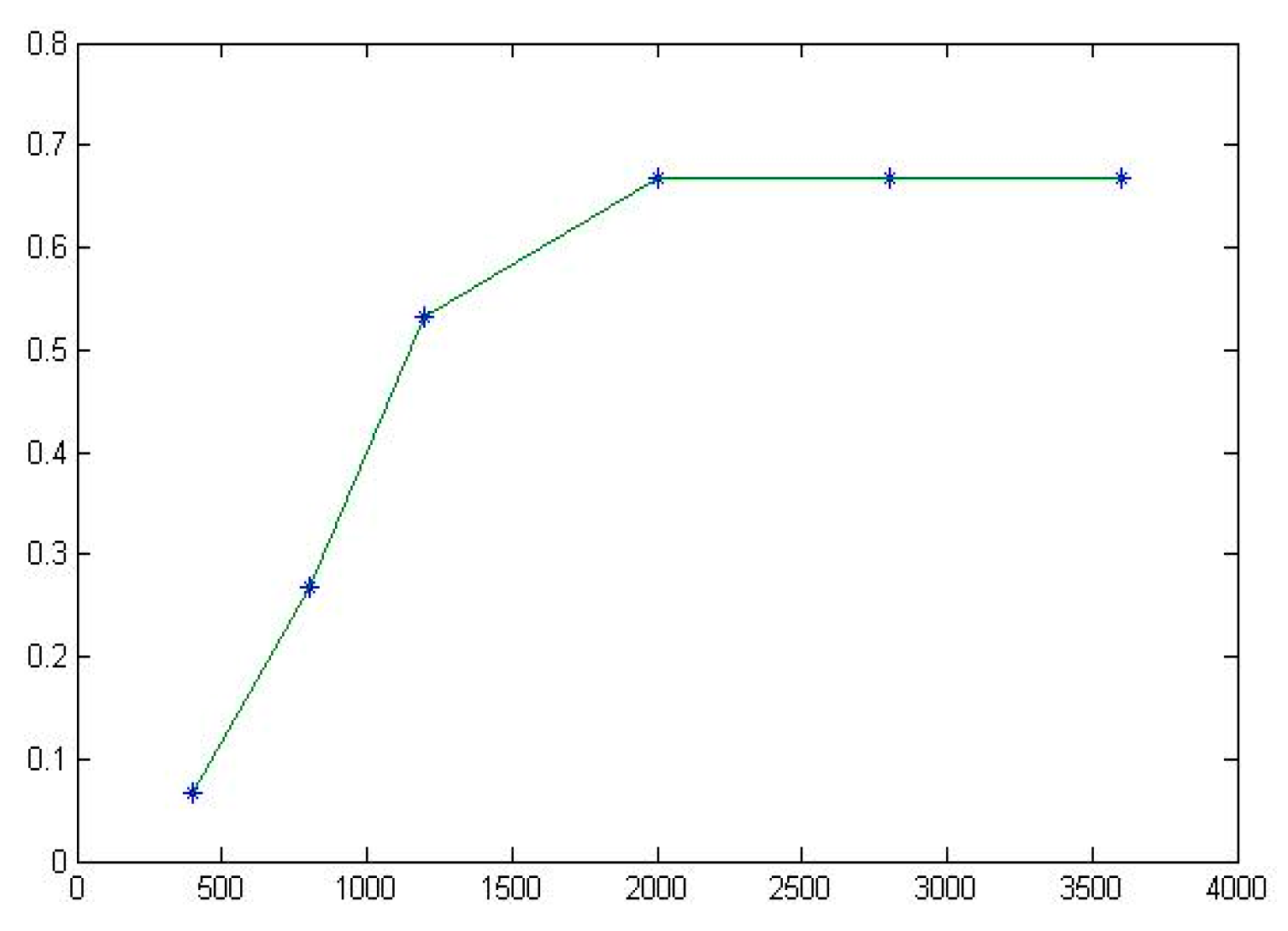 Symmetry 16 01334 g011 Symmetry 16 01334 g011
