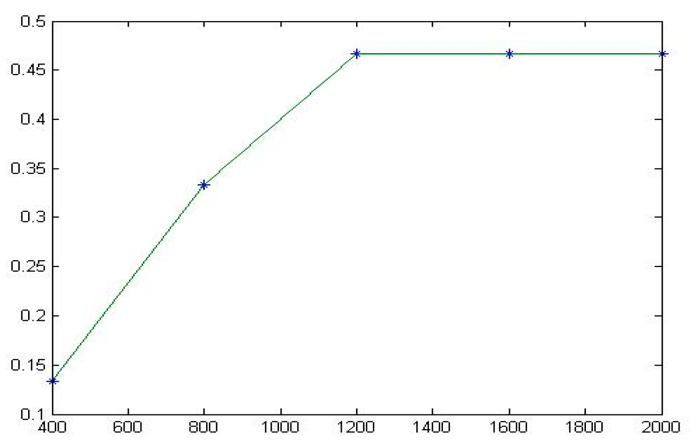 Symmetry 16 01334 g012 Symmetry 16 01334 g012