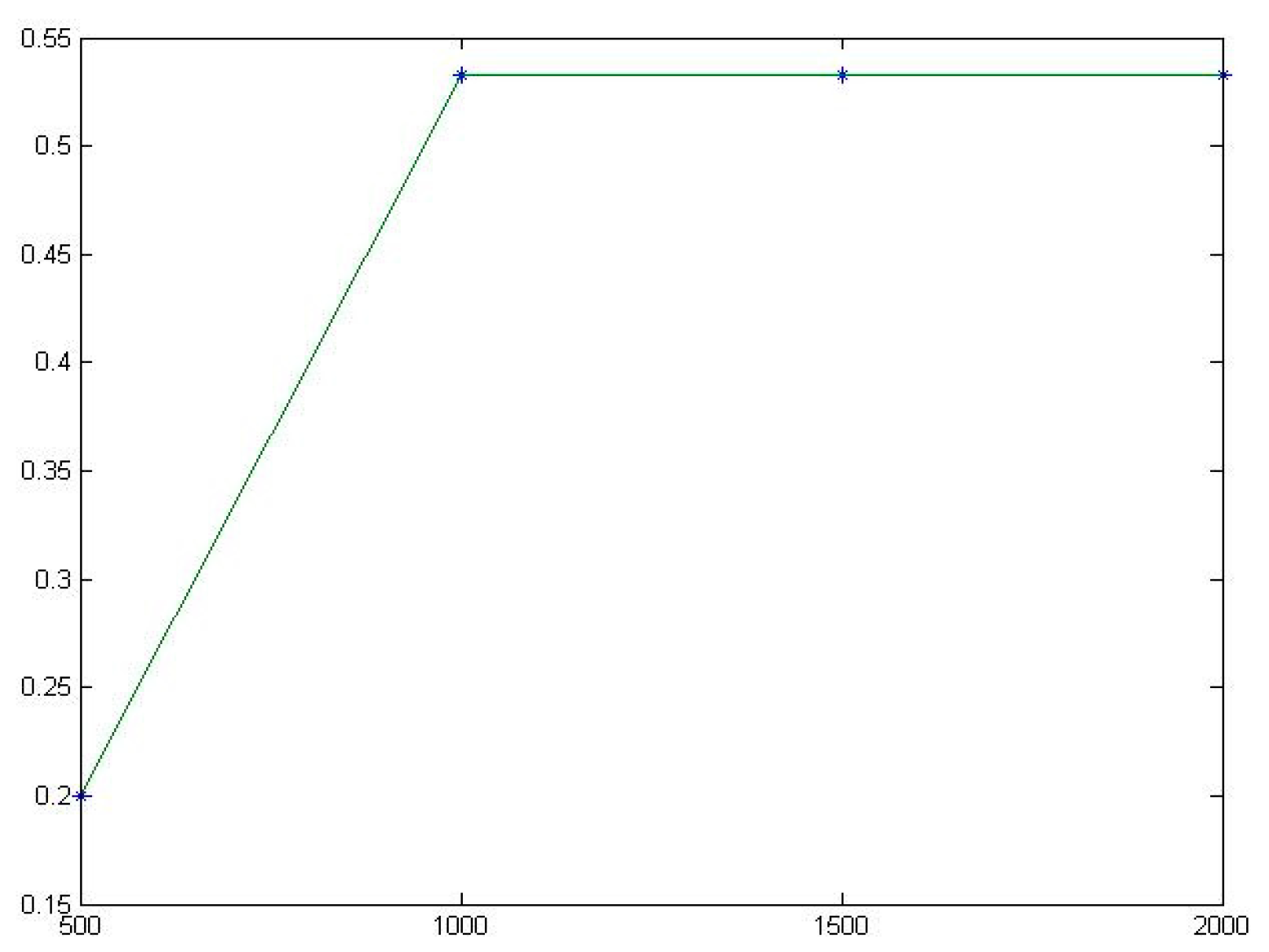 Symmetry 16 01334 g014 Symmetry 16 01334 g014
