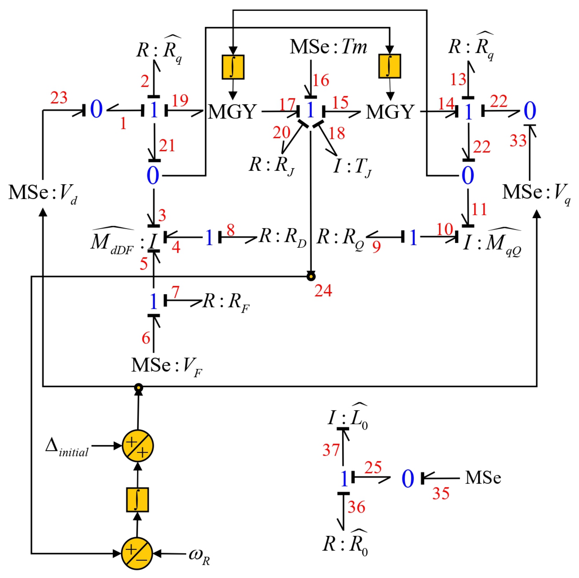 Symmetry 16 01335 g006