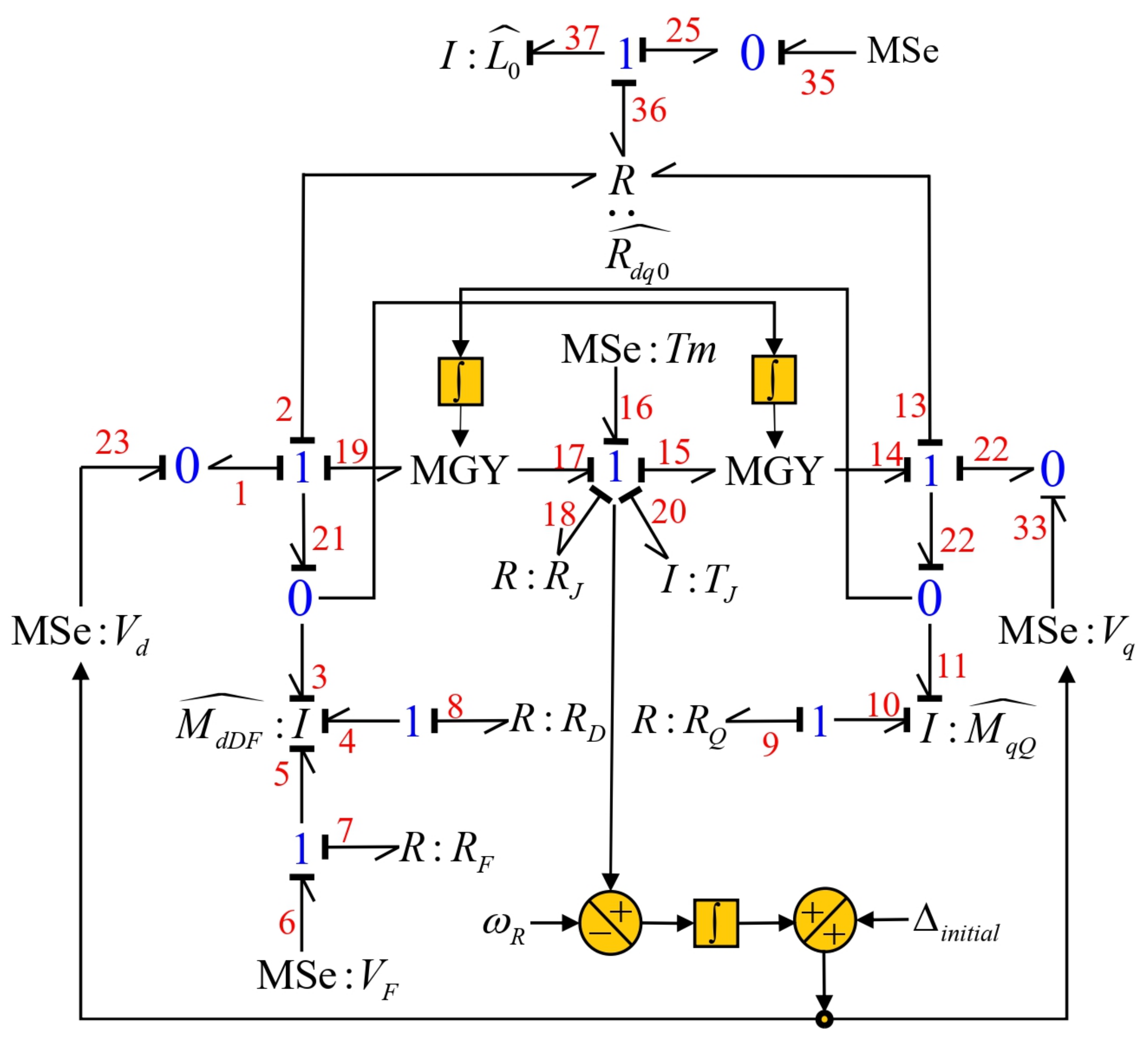 Symmetry 16 01335 g012