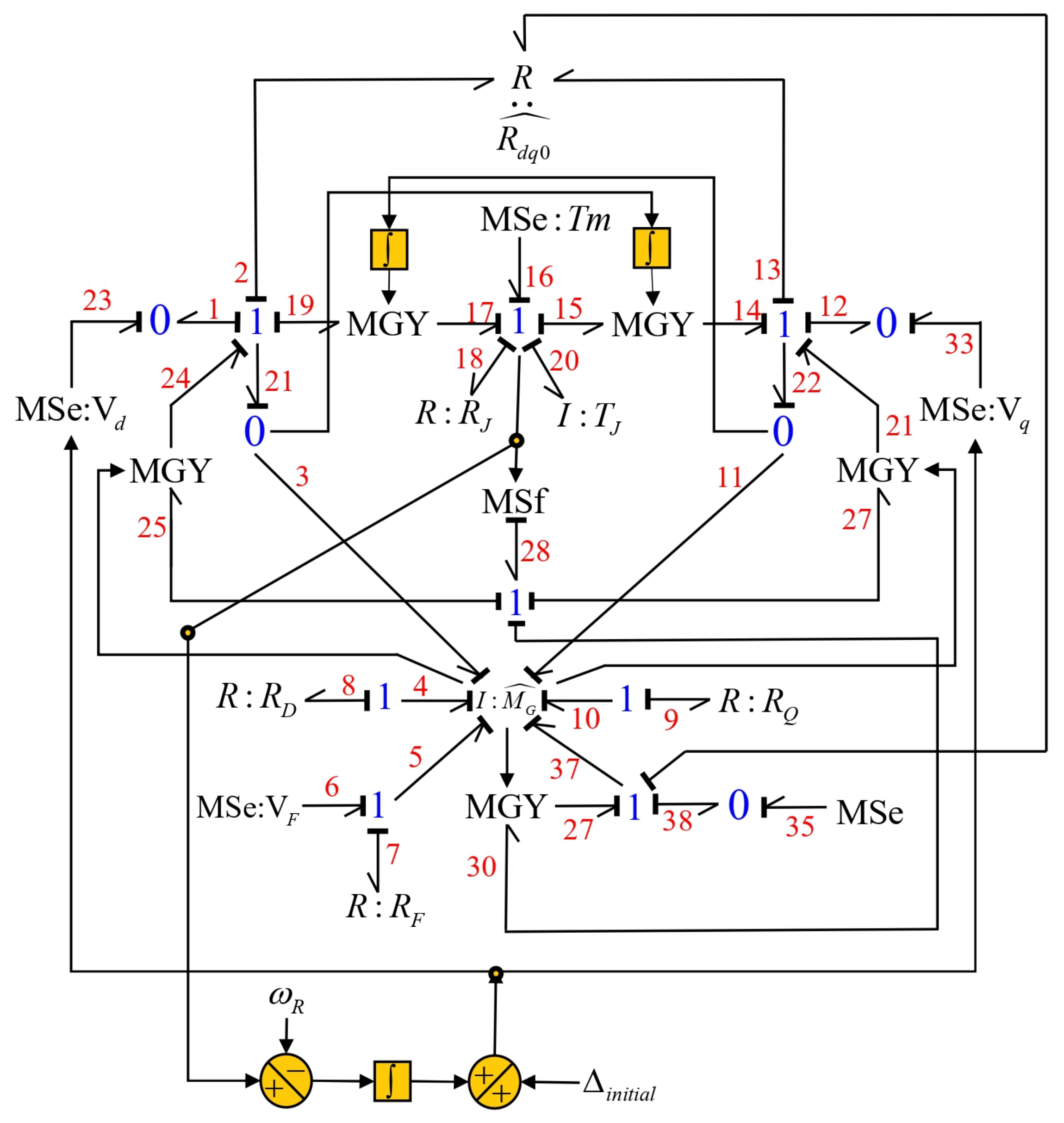 Symmetry 16 01335 g015