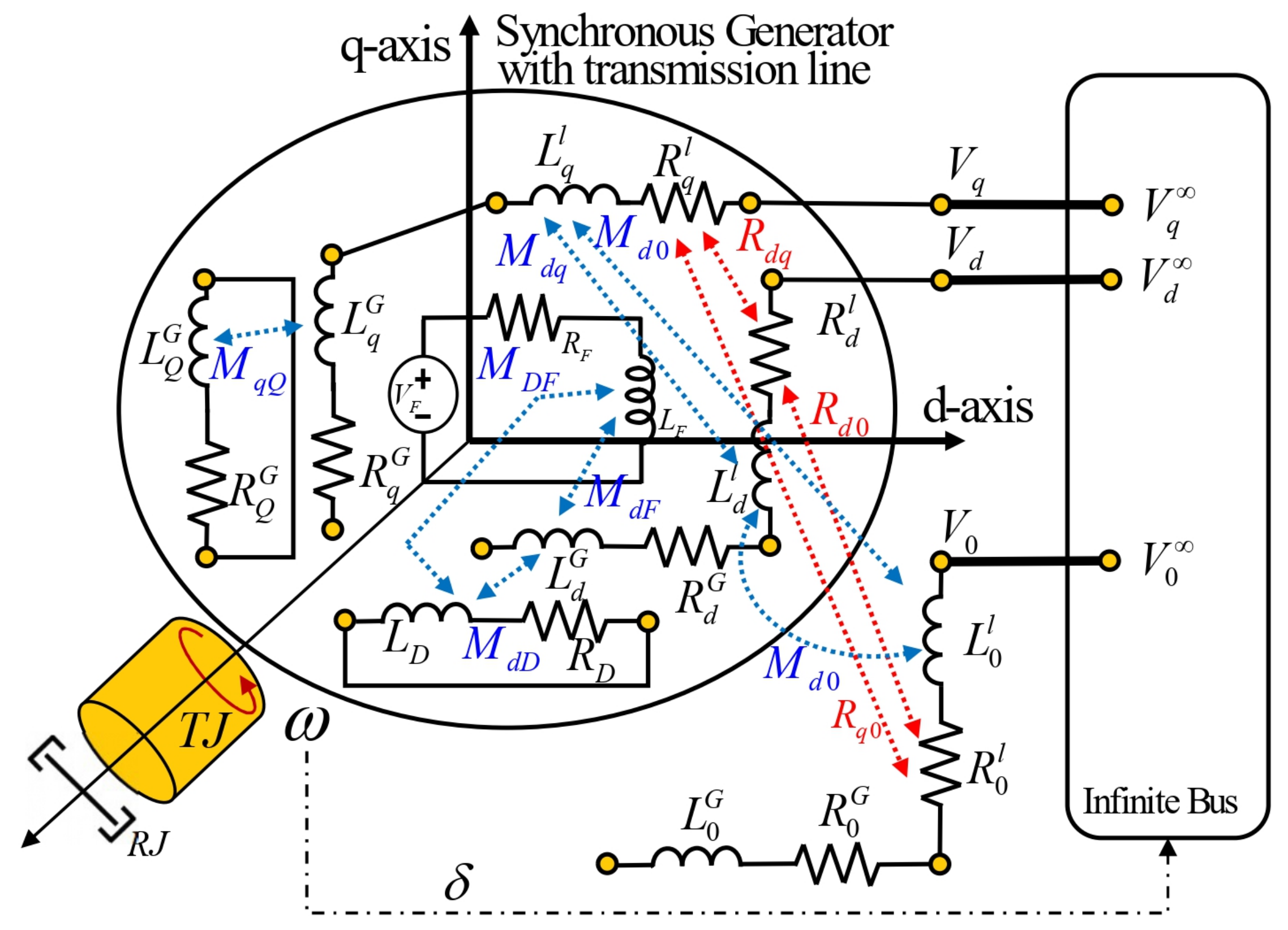 Symmetry 16 01335 g016