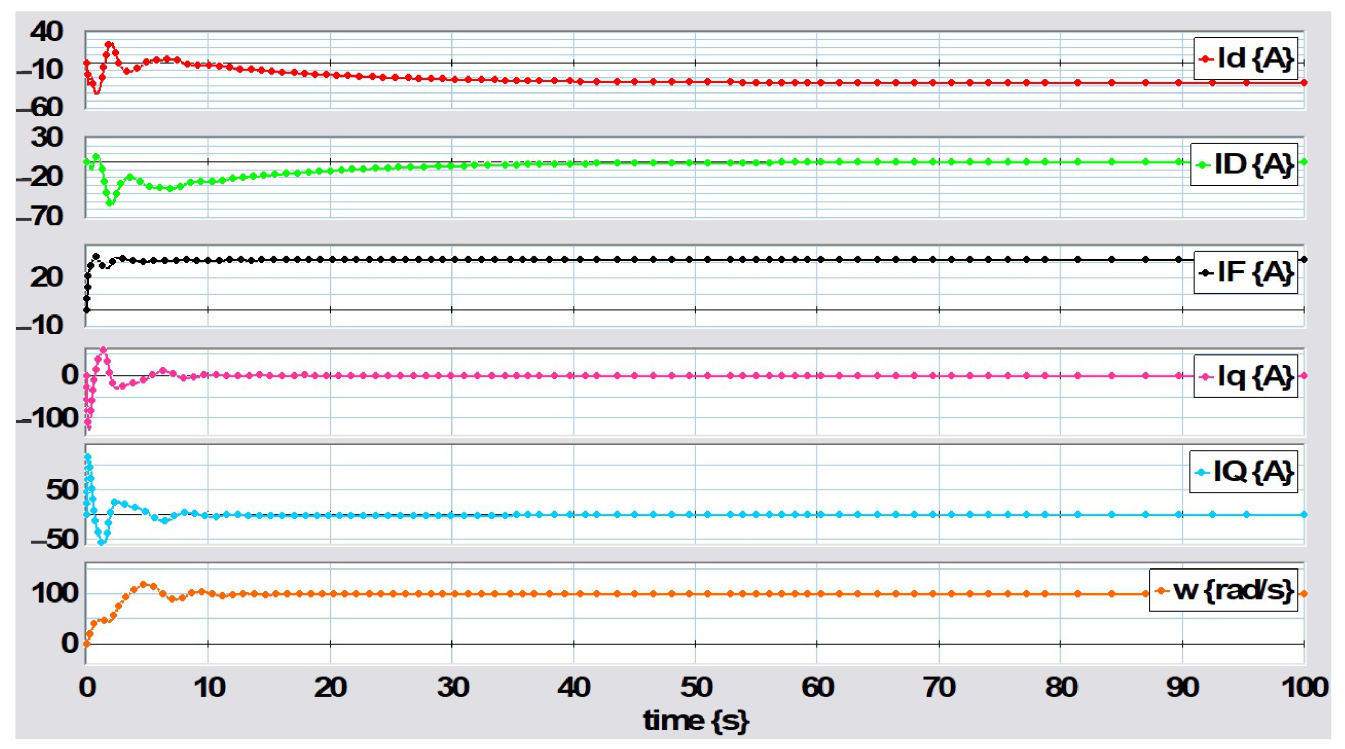Symmetry 16 01335 g022