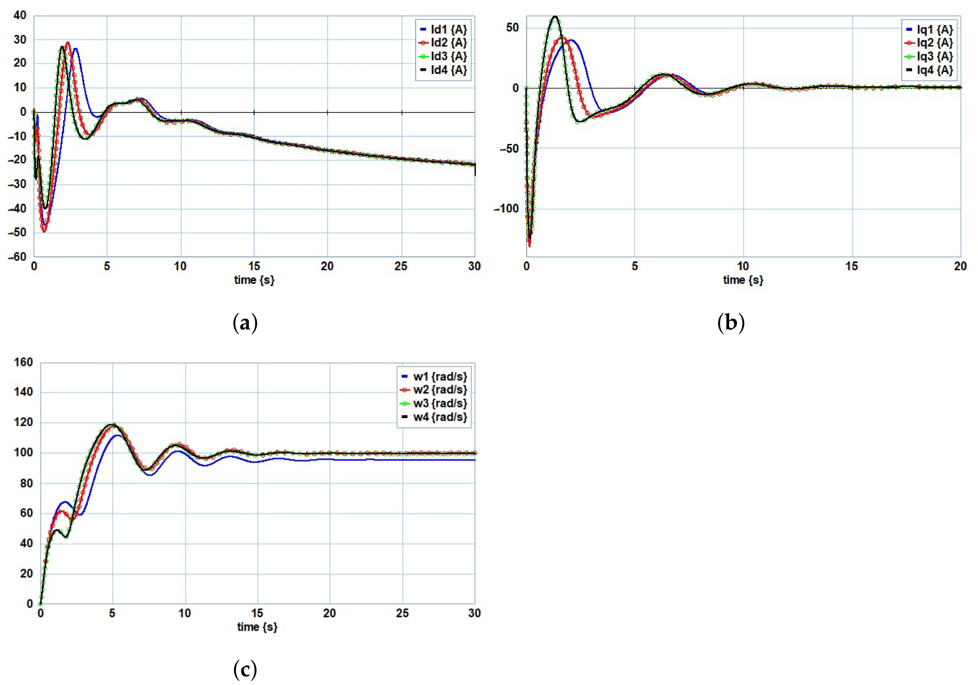 Symmetry 16 01335 g024