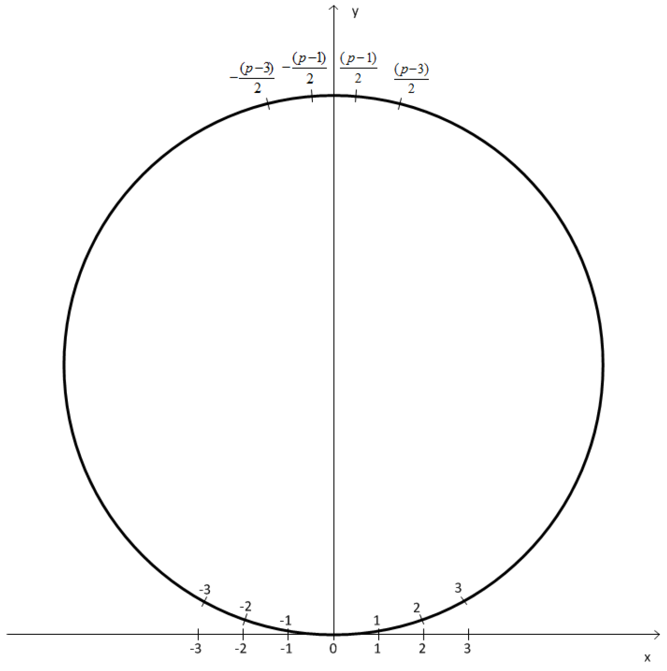 Symmetry 16 01340 g001