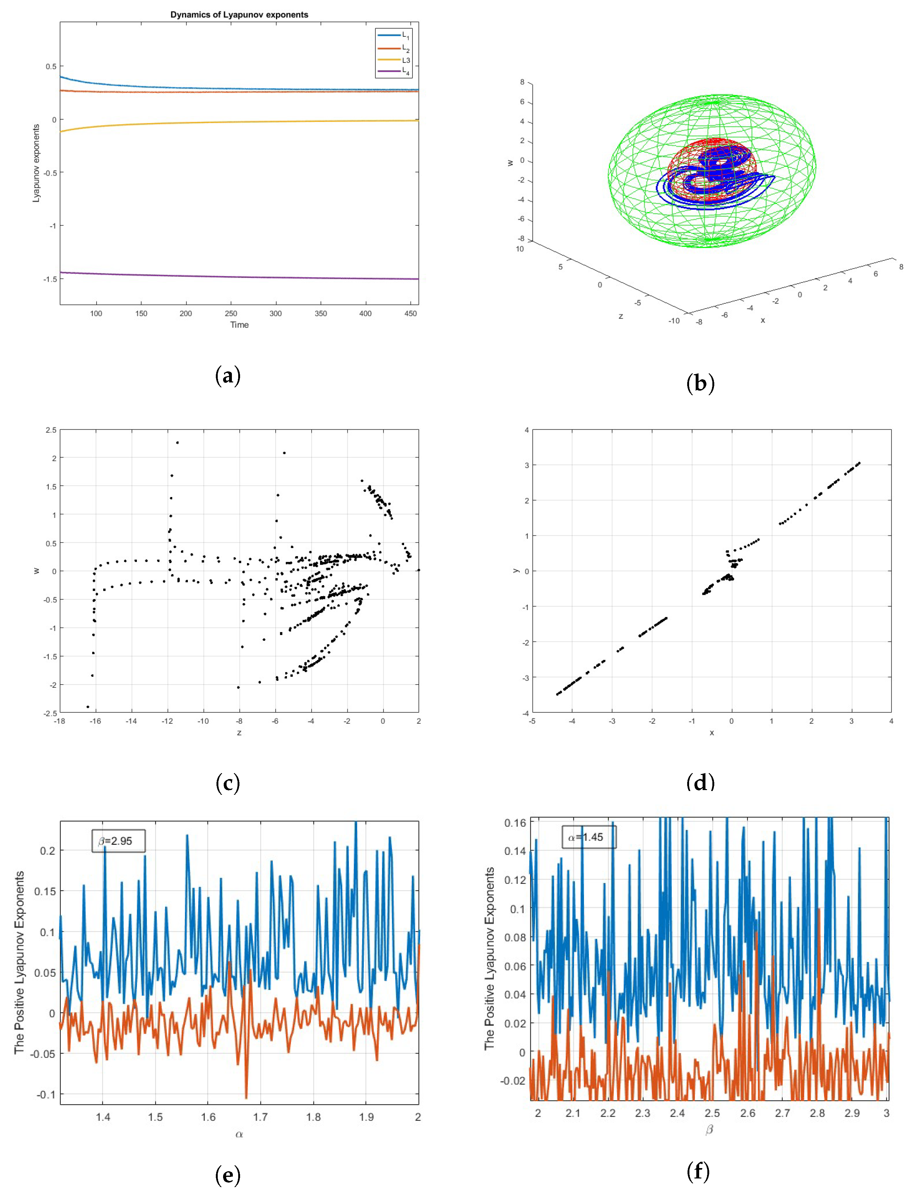 Symmetry 16 01341 g004