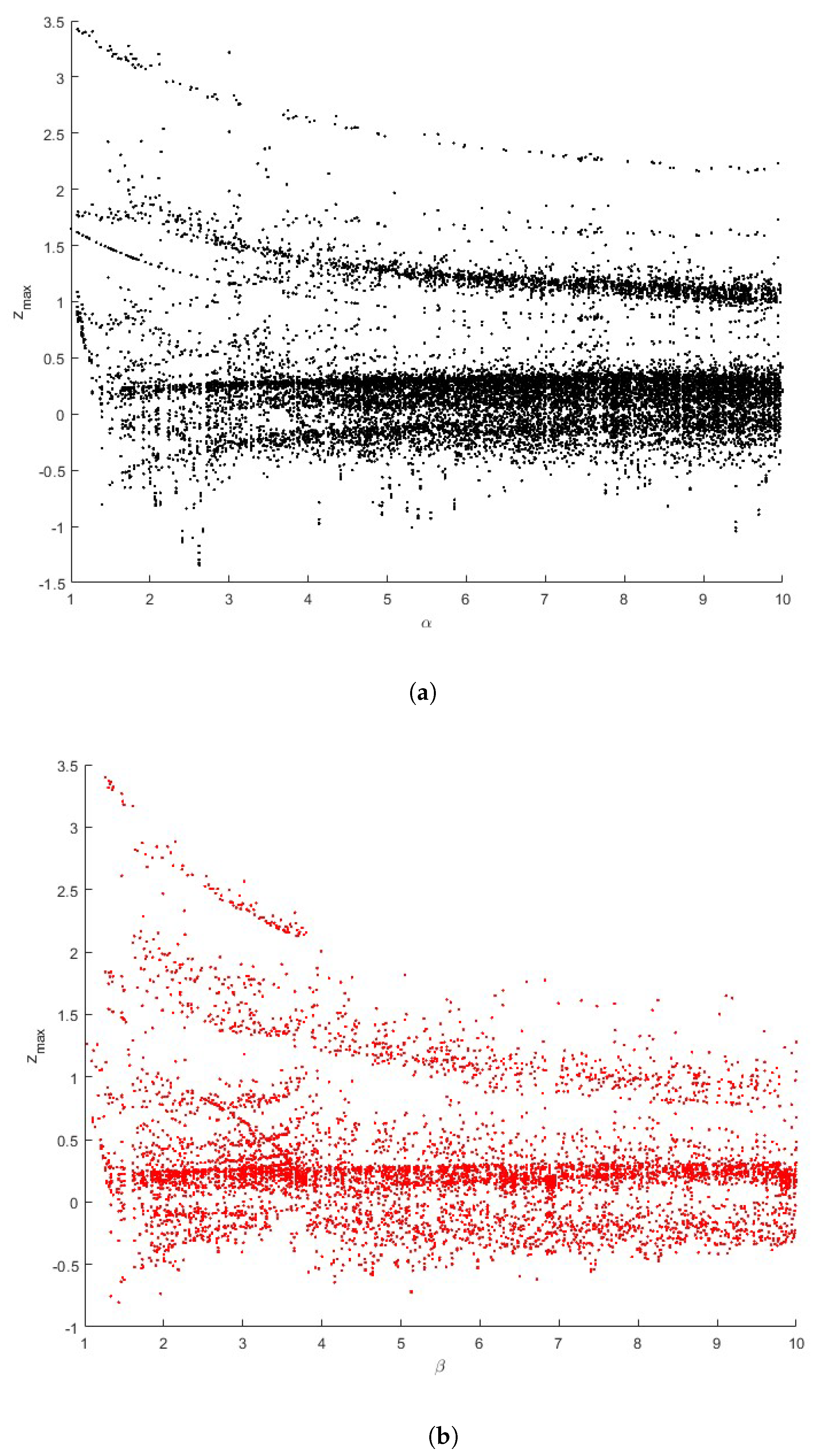 Symmetry 16 01341 g005