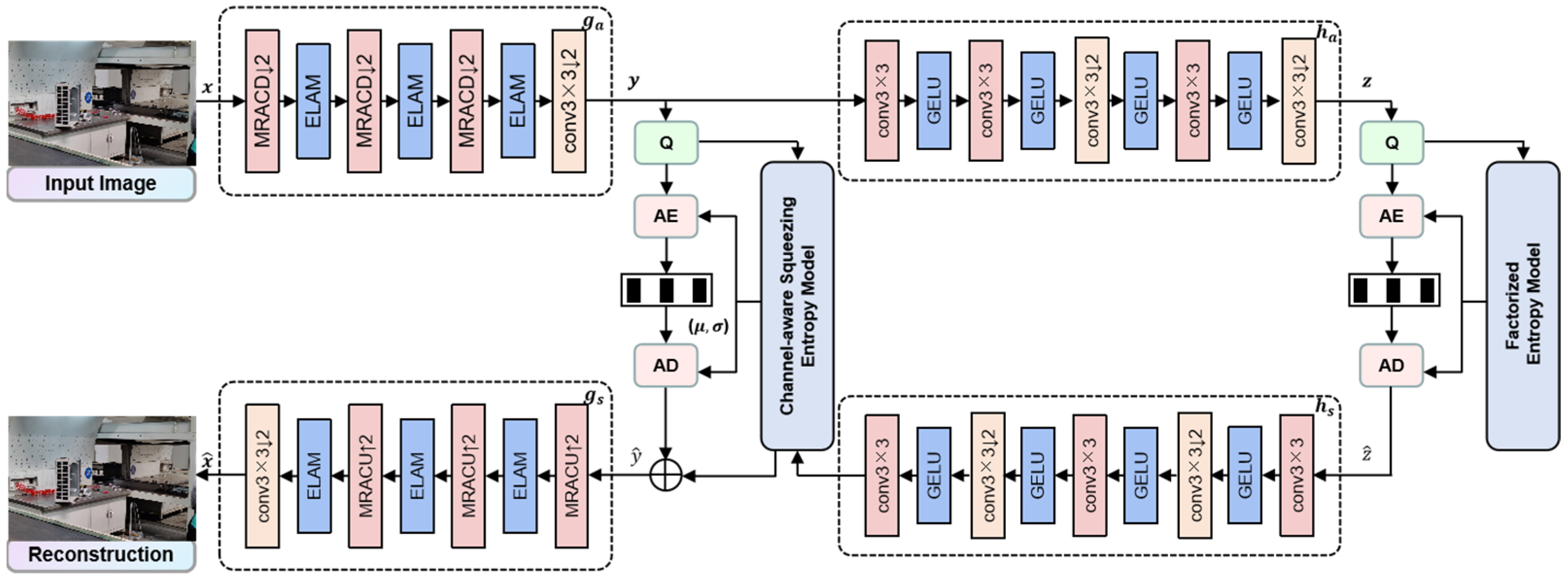 Symmetry 16 01342 g003