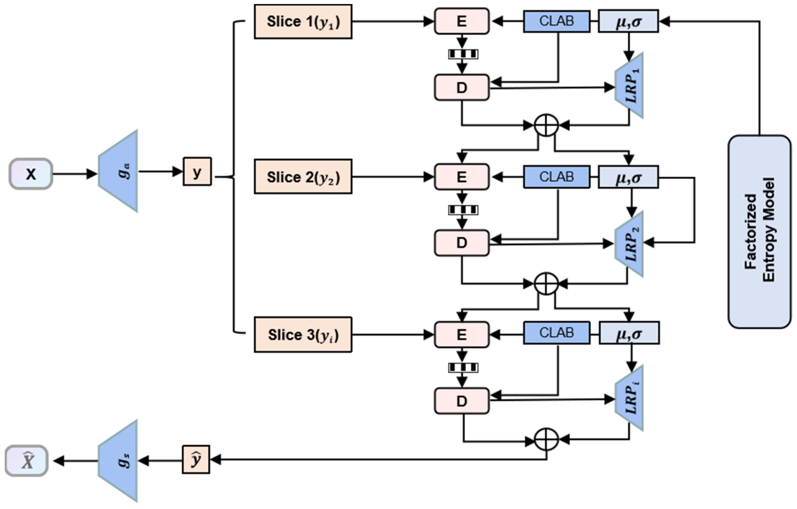 Symmetry 16 01342 g006