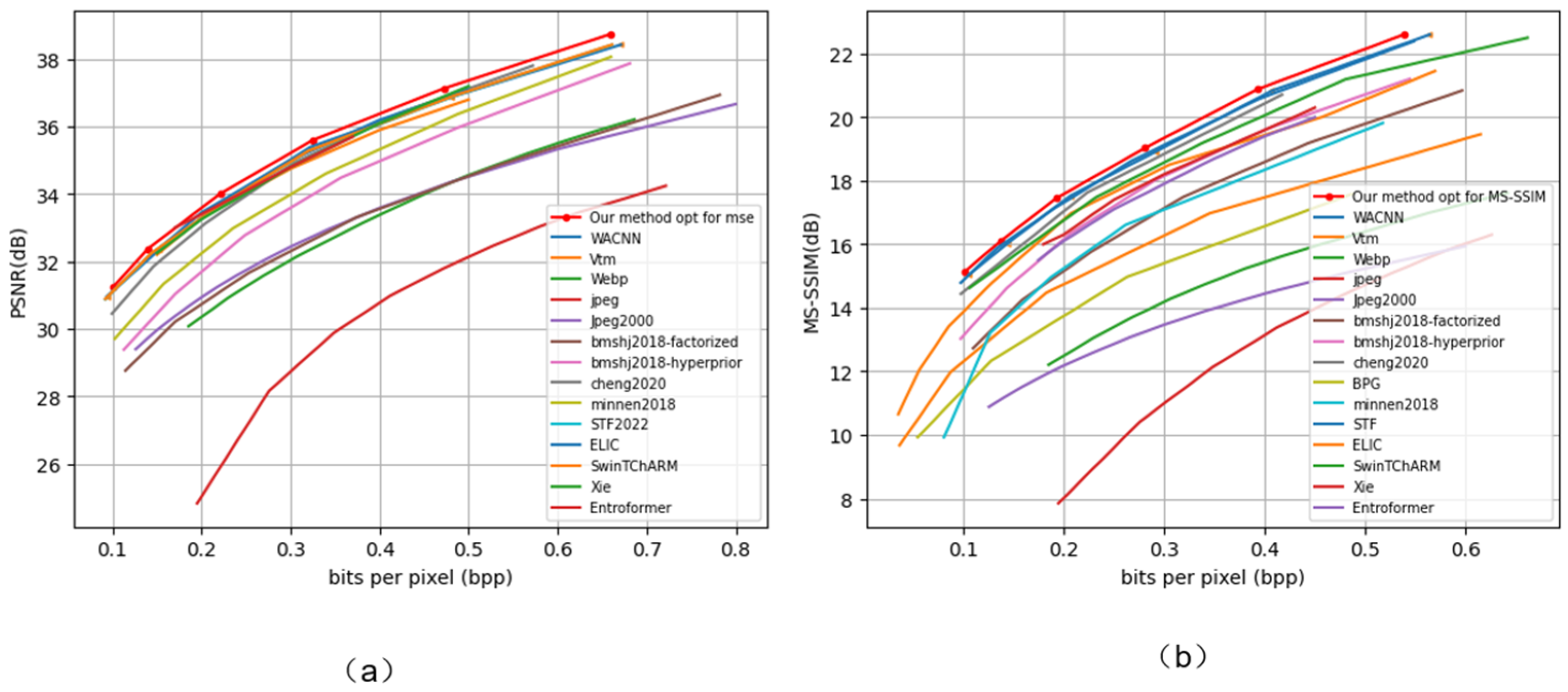 Symmetry 16 01342 g009