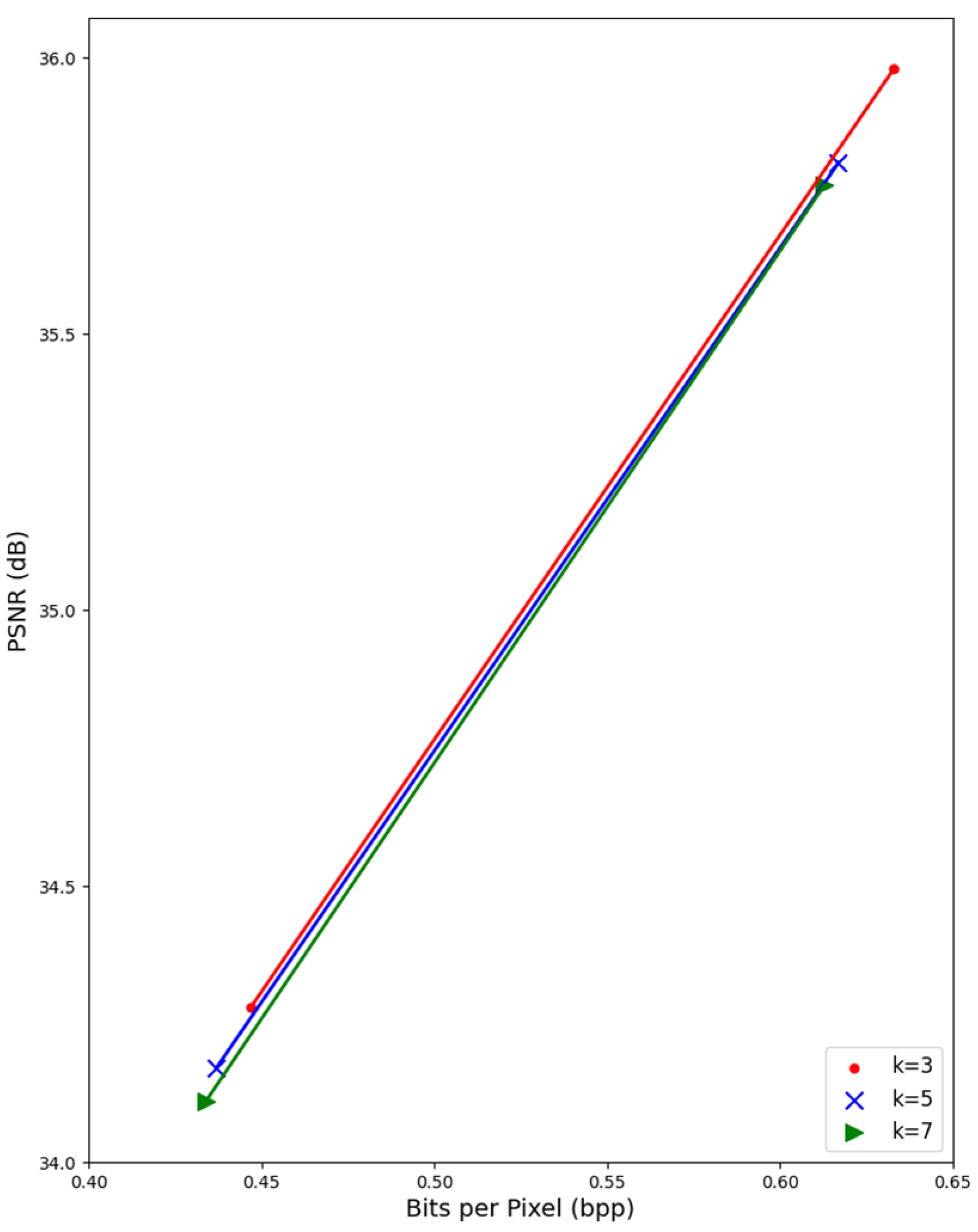 Symmetry 16 01342 g013