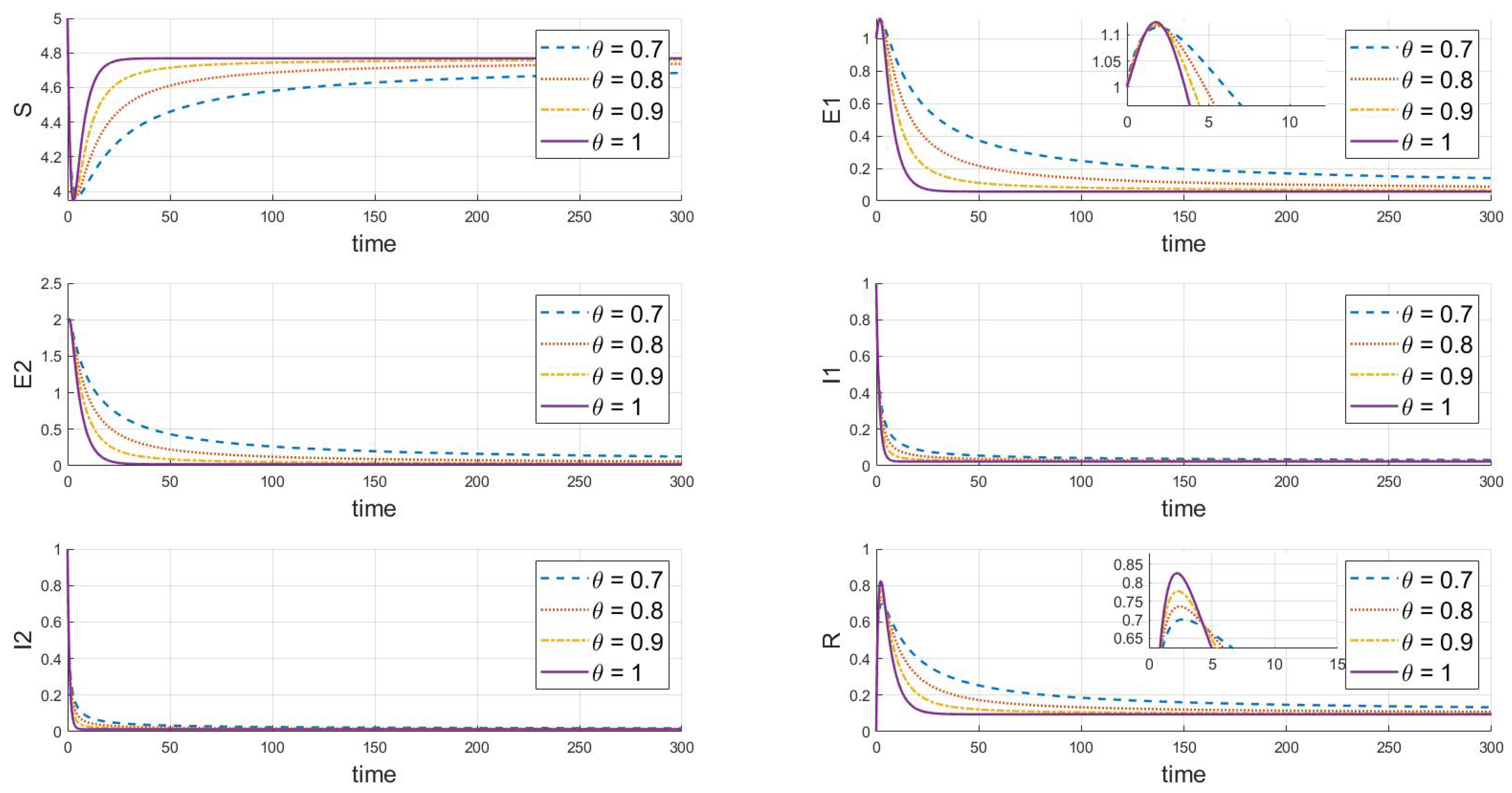 Symmetry 16 01343 g002