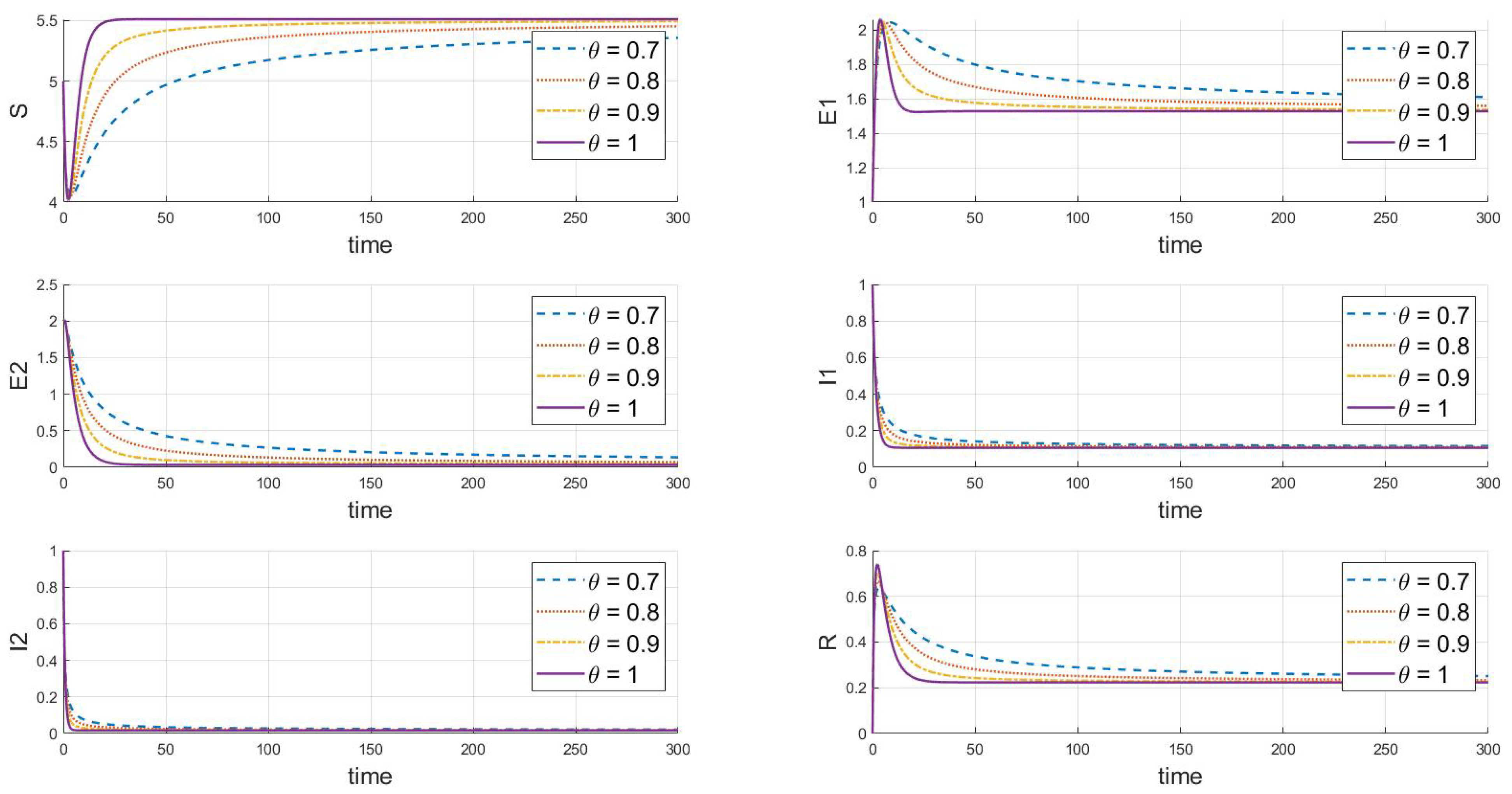 Symmetry 16 01343 g003