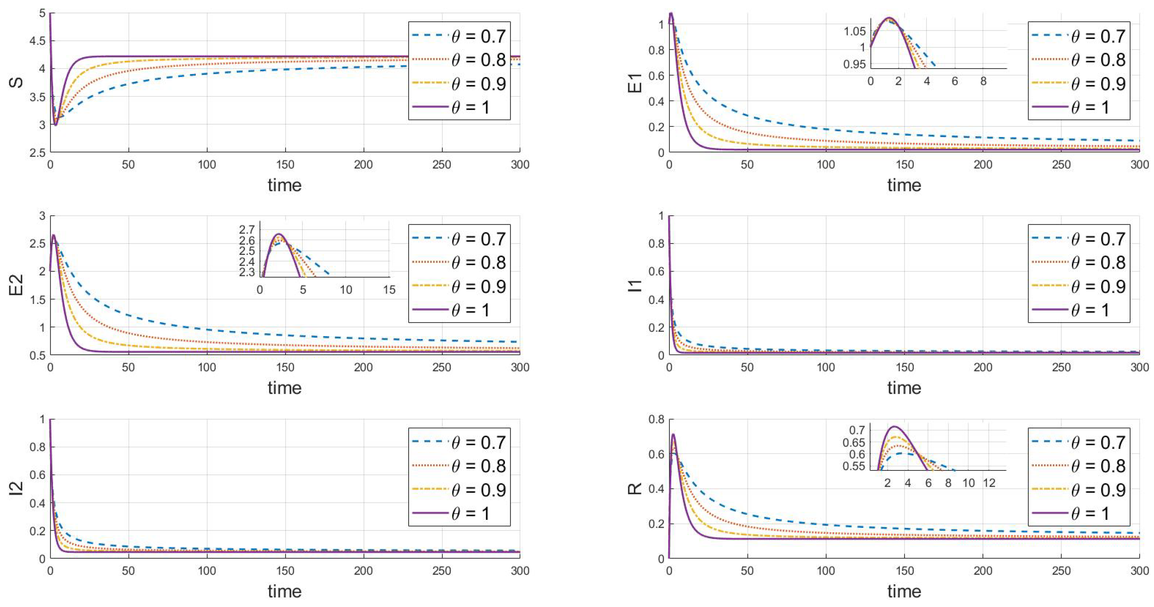 Symmetry 16 01343 g004
