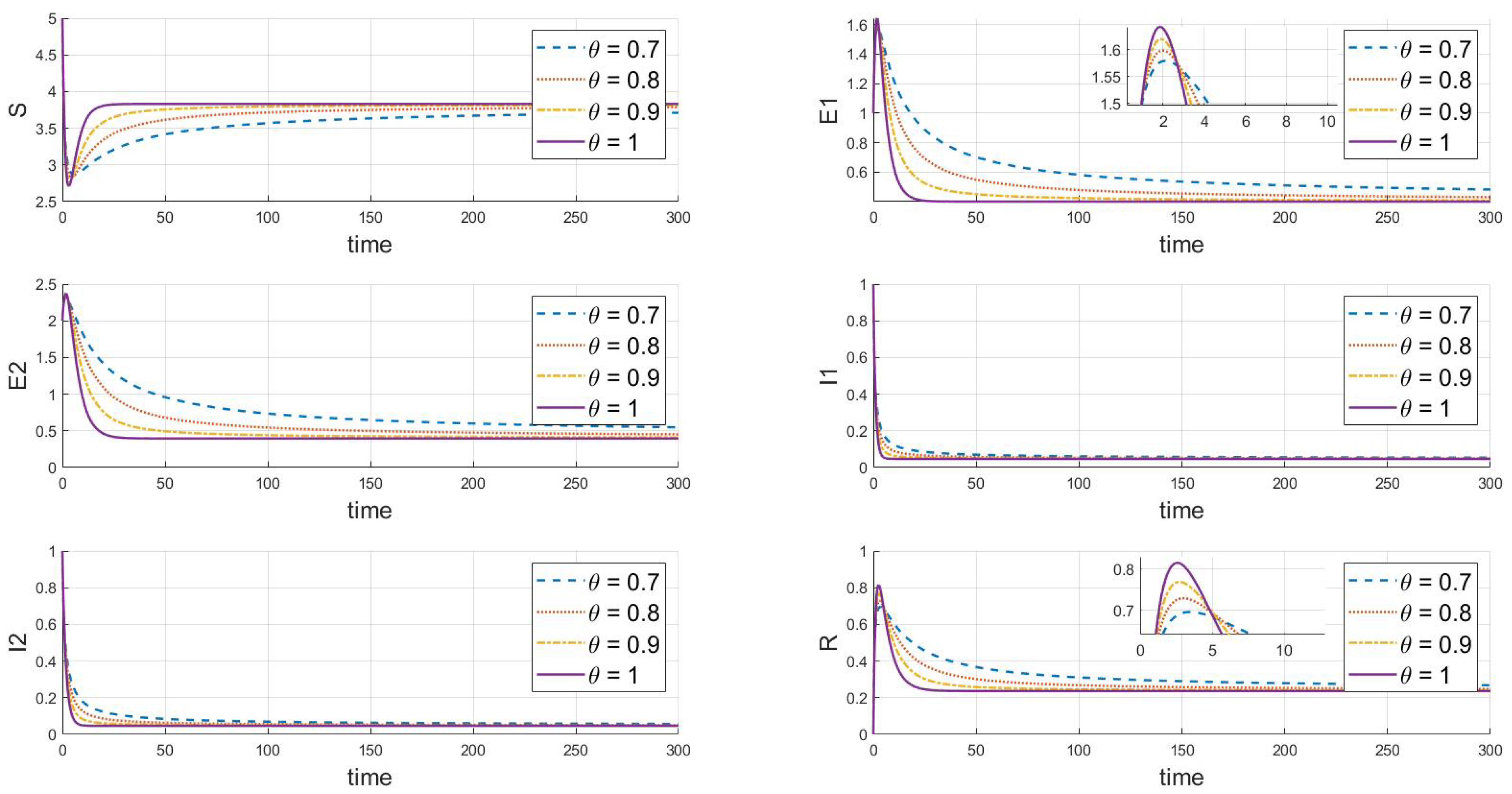 Symmetry 16 01343 g006