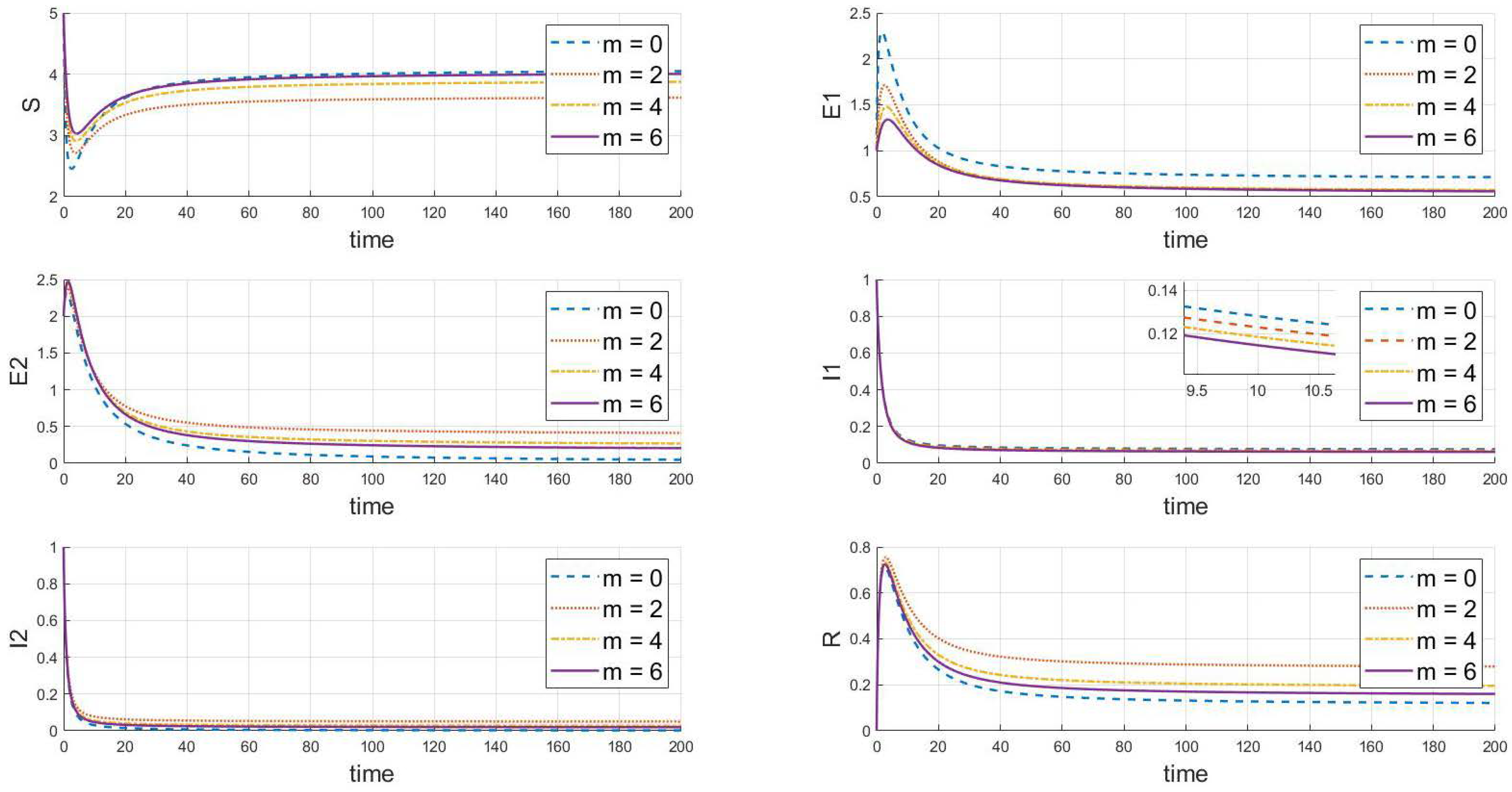 Symmetry 16 01343 g007