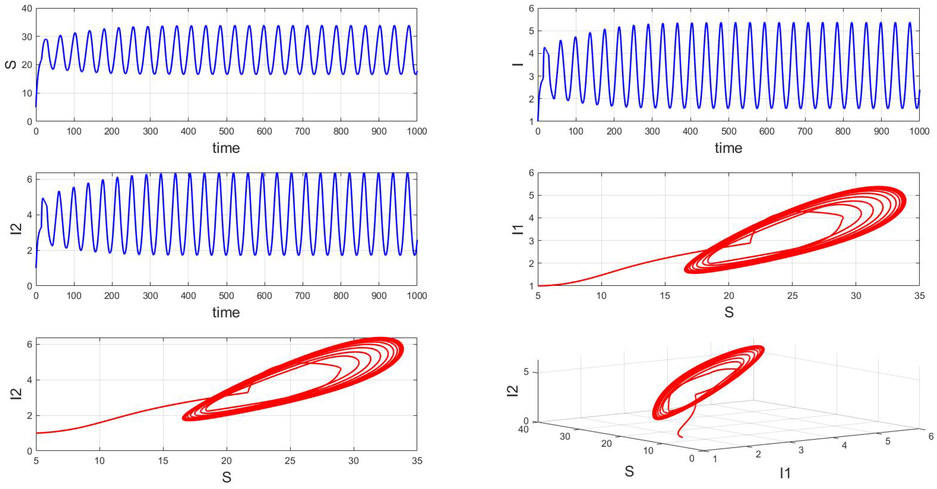 Symmetry 16 01343 g012