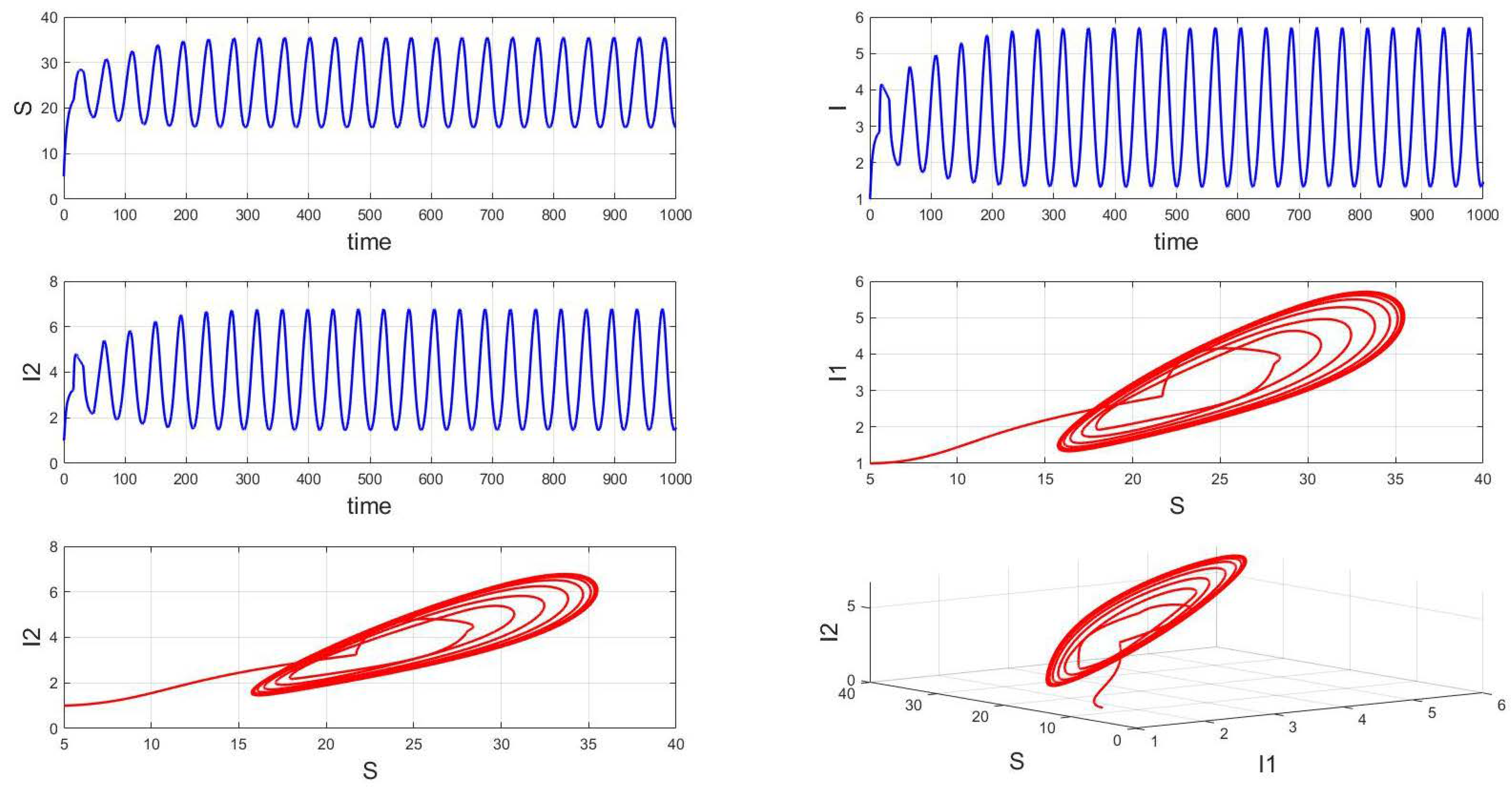 Symmetry 16 01343 g013