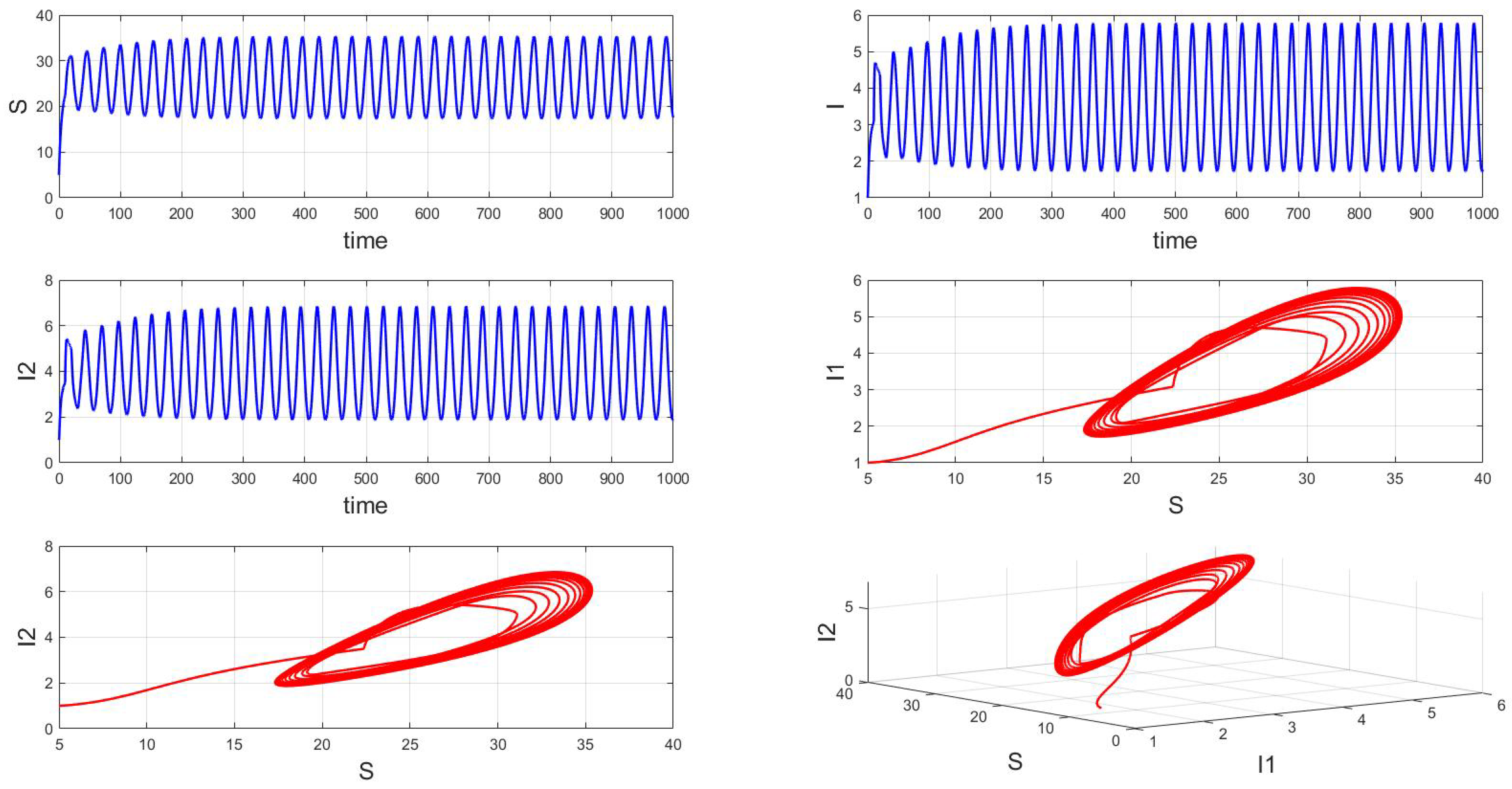 Symmetry 16 01343 g016
