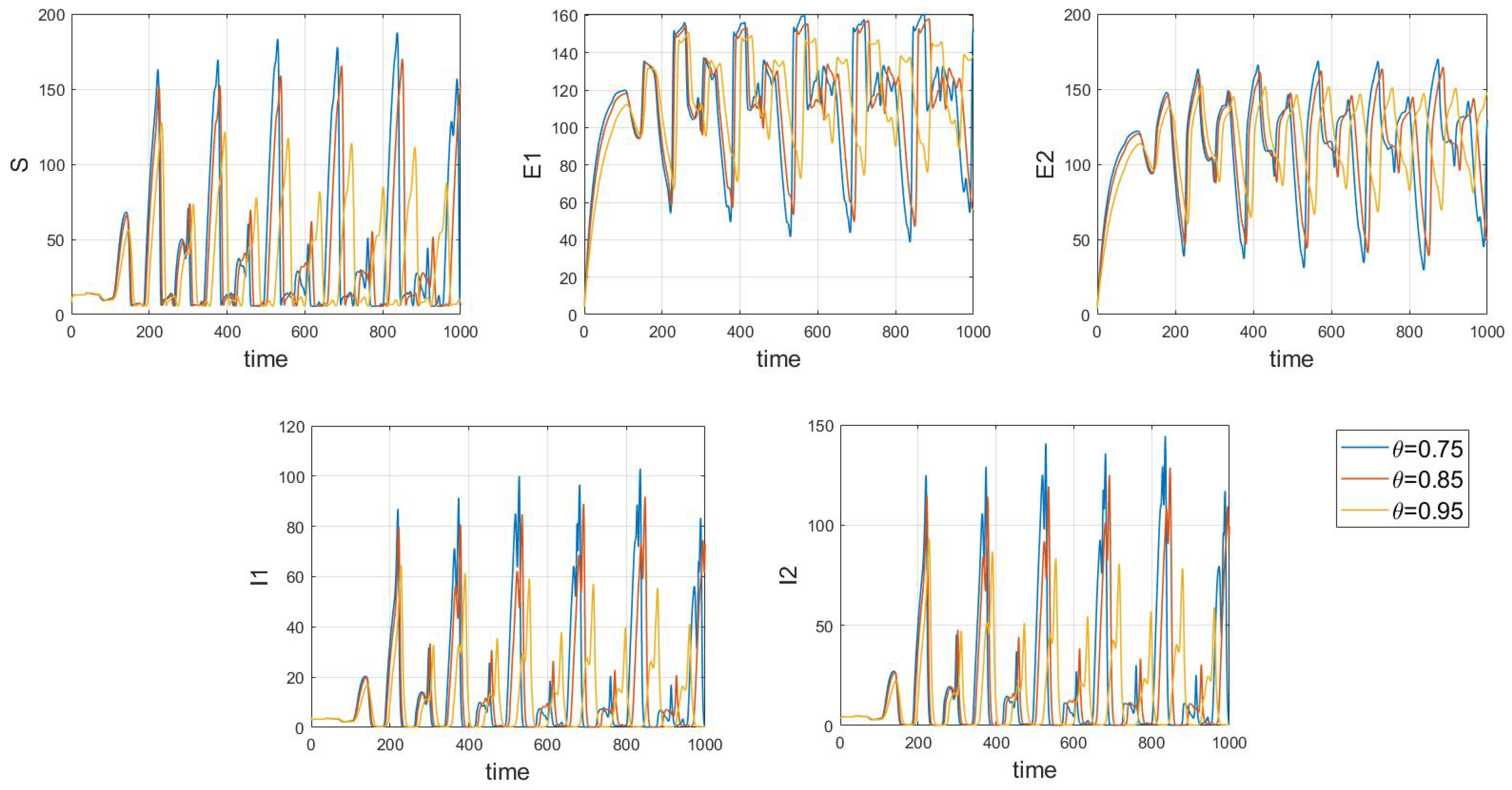 Symmetry 16 01343 g017