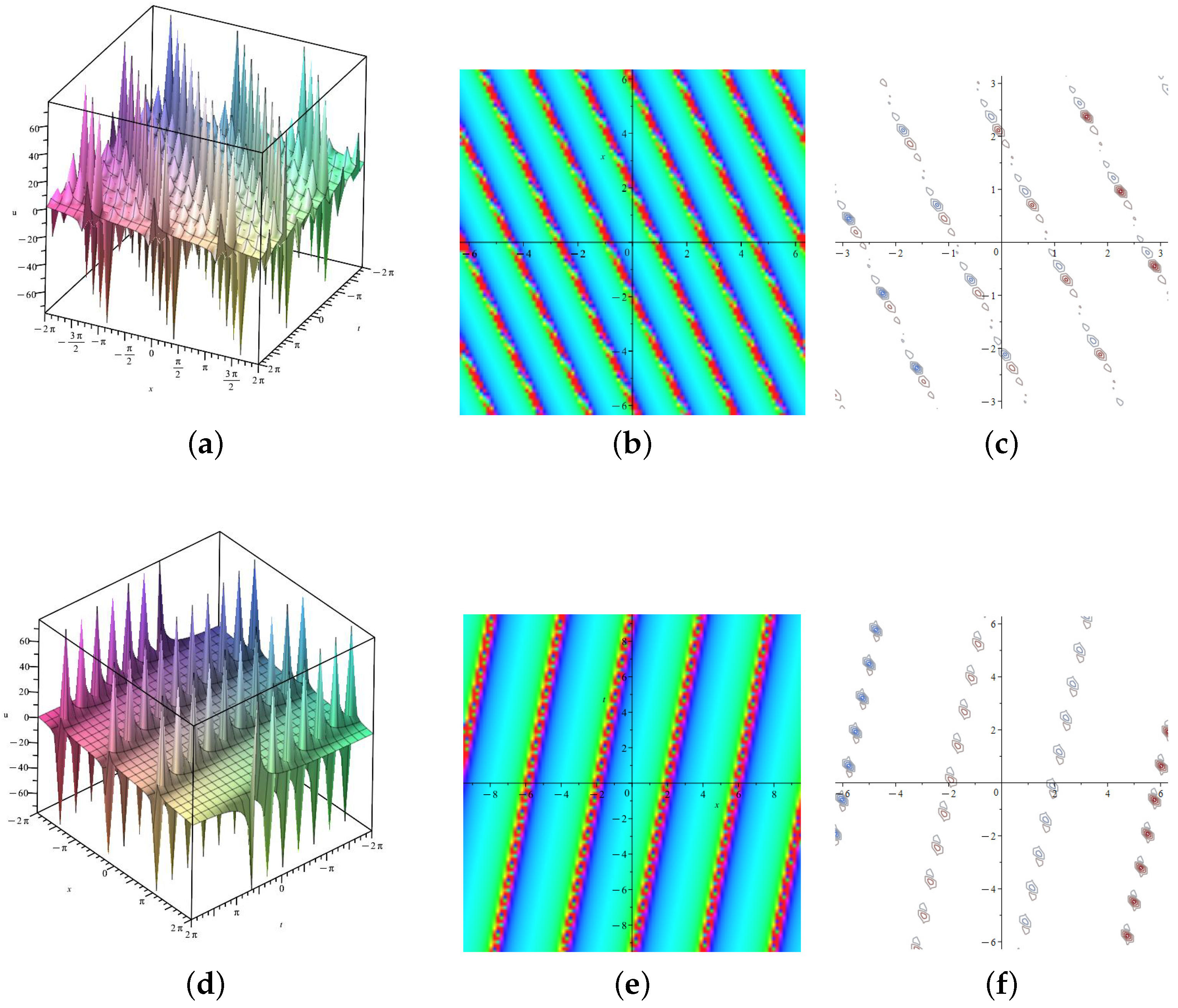 Symmetry 16 01345 g001 Symmetry 16 01345 g001