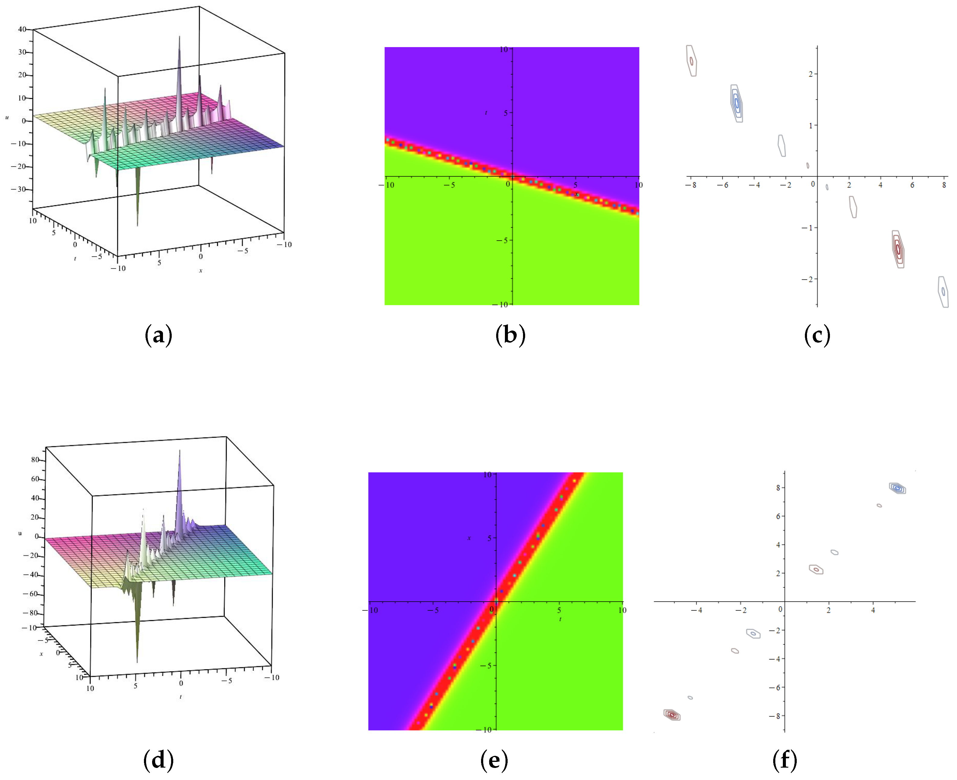 Symmetry 16 01345 g002 Symmetry 16 01345 g002
