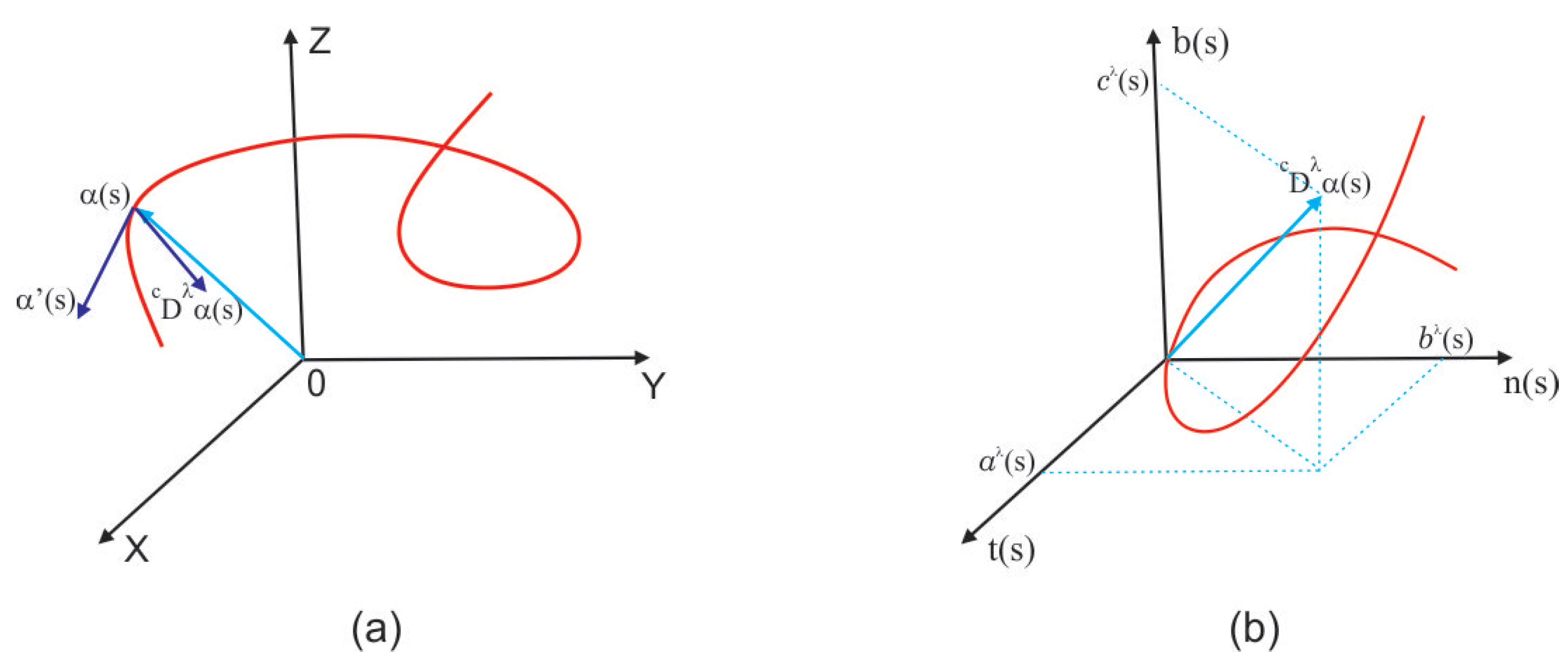Symmetry 16 01350 g001