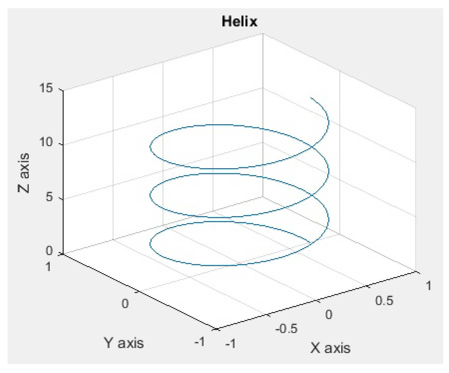 Symmetry 16 01350 g004
