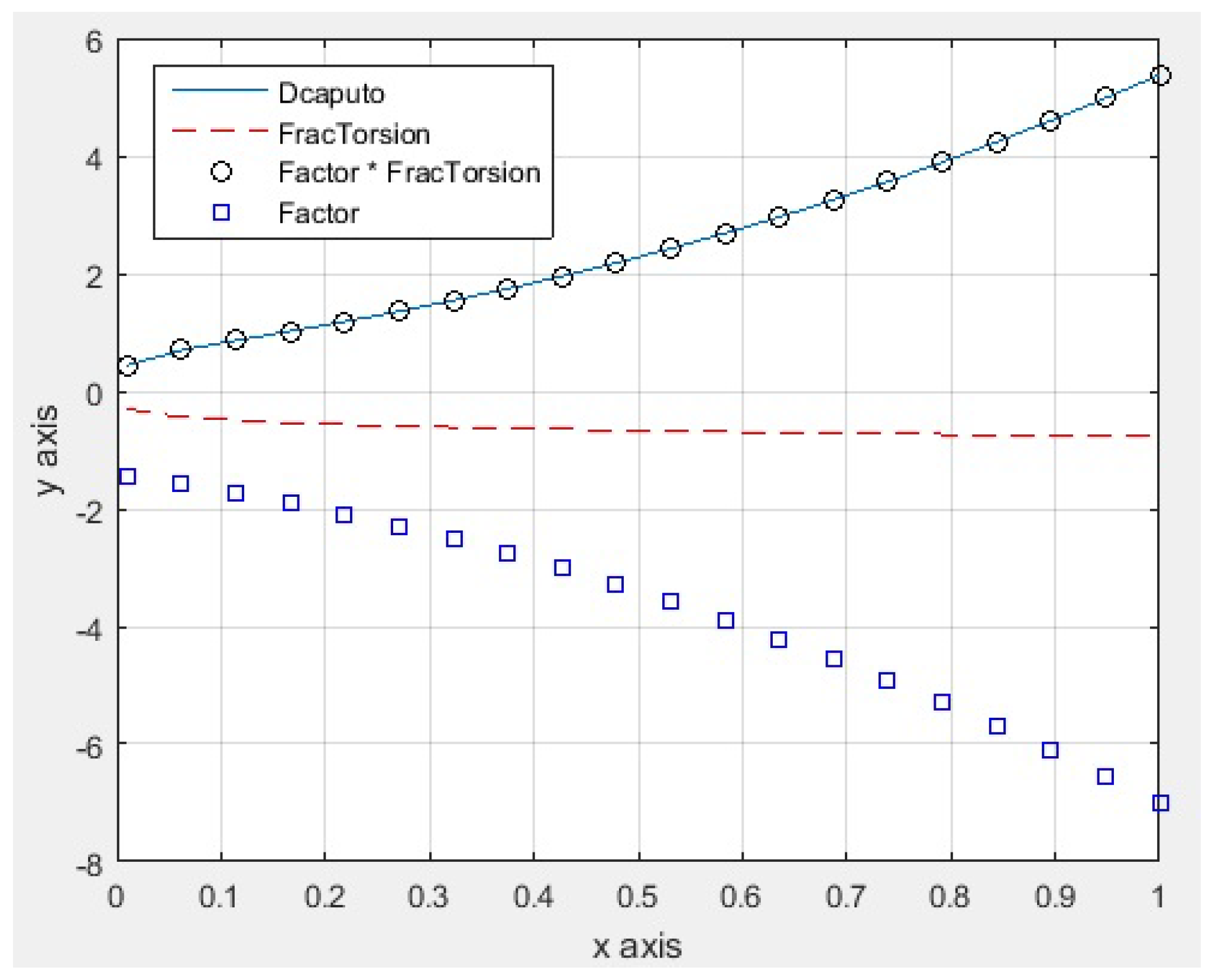 Symmetry 16 01350 g007