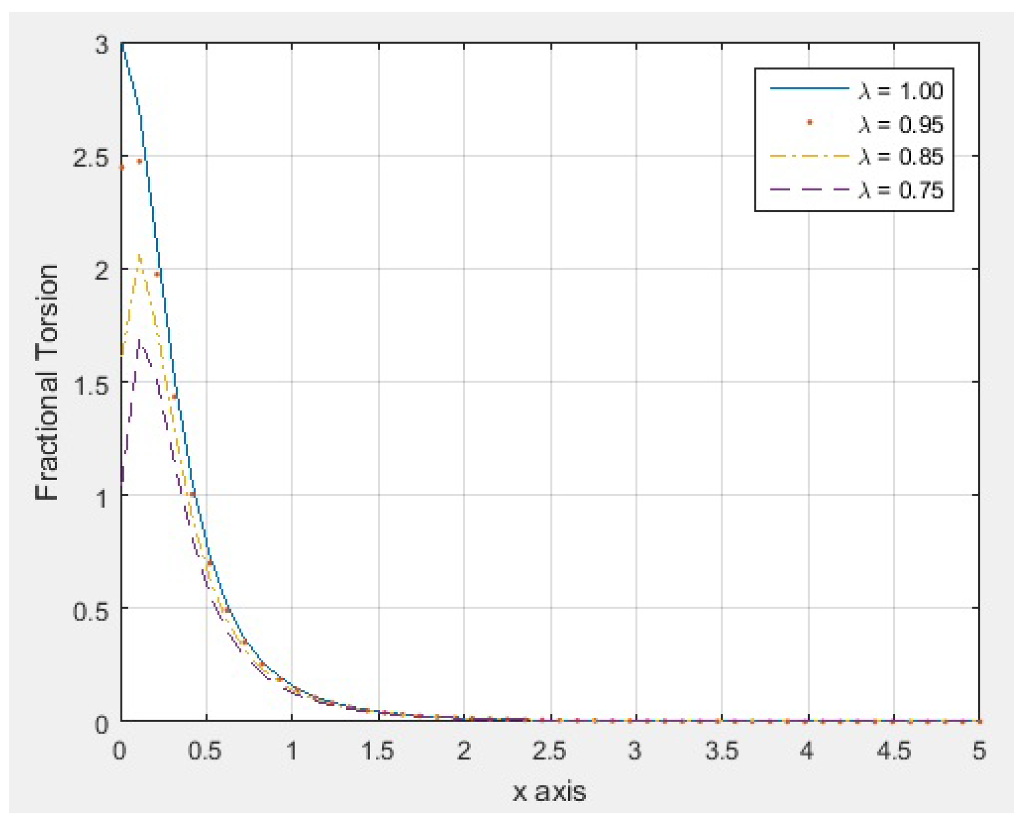 Symmetry 16 01350 g010
